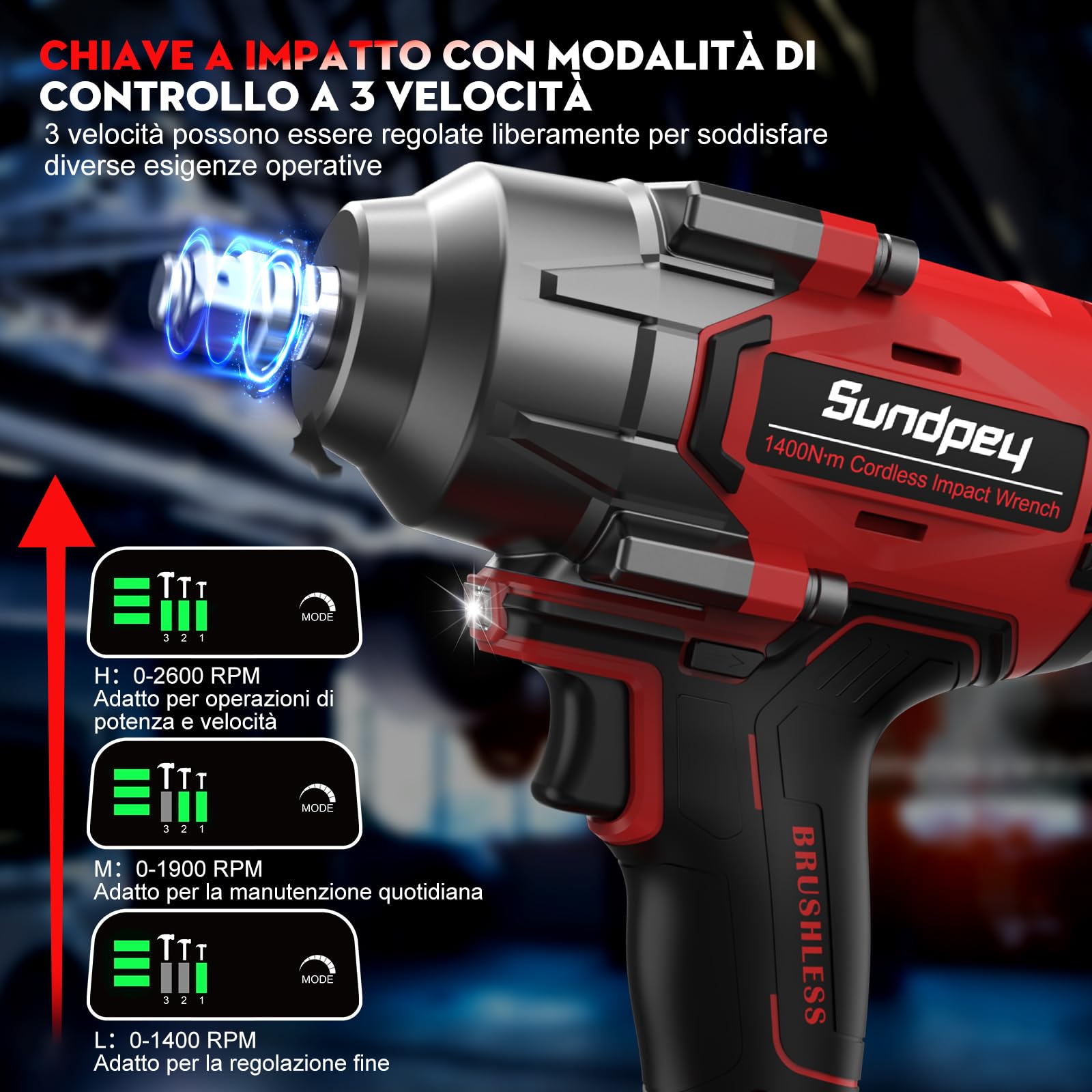 Sundpey 1400 N.m Avvitatore a Impulsi Brushless, 21V Avvitatore ad Impulsi con 2 Batterie da 4.0 Ah & 5 Prese & 9 Punte per Trapano & Adattatore Esagonale da 1/2" per Auto Camion Casa