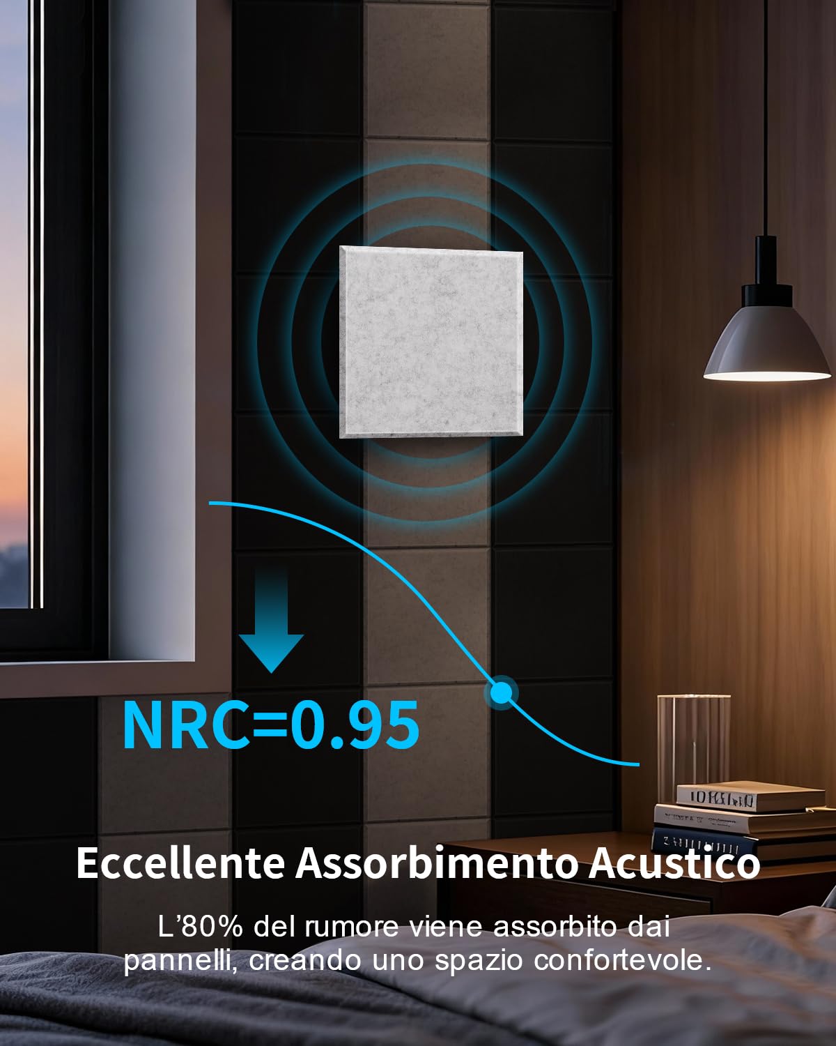 24 Pezzi Pannelli Acustici Autoadesivi, Pannelli Acustici Fonoassorbenti ad Alta Densità per Studio di Registrazione, Decorazione Gaming e Studio, 30x30x0.9cm, Bianco