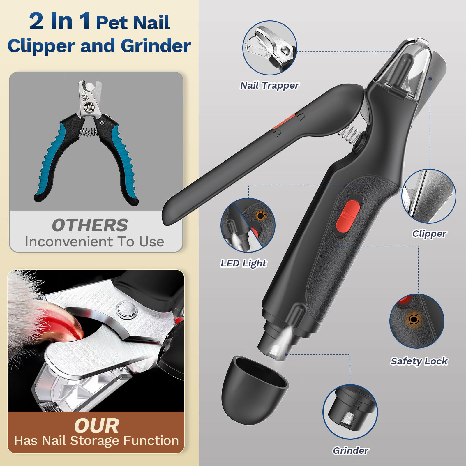 2 in 1 Dog Nail Clippers & Cat Nail Clippers Trimmers for Large Medium Small Dogs Cats Claw Trimmer Quick Sensor and Safety Guard USB Rechargeable Dogs Nail Trimmer with Catcher & 2 LED Lights - image 7