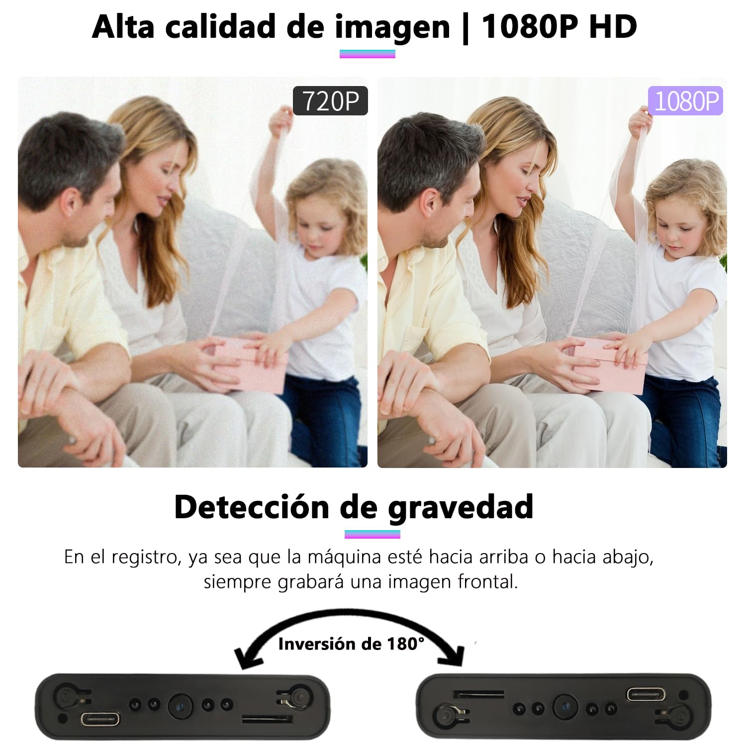 YINGZIKEJI Mini Camara Espía Oculta Cámara - 10000mah 1080P 55 Horas Cargadores portátiles Camara - detección Movimiento,Sensor de Gravedad,visión Nocturna,Grabación cíclica,sin función WiFi
