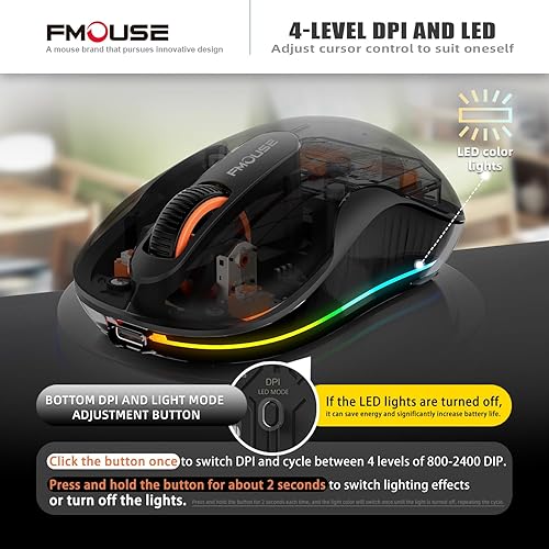 Miniatura 4 de Ratón Inalámbrico Transparente Novedoso, Tri-Modo (Bluetooth Dual+2.4GHz), Receptor USB-C Ideal para MacBook/Portátiles/PC, Recargable, Portátil