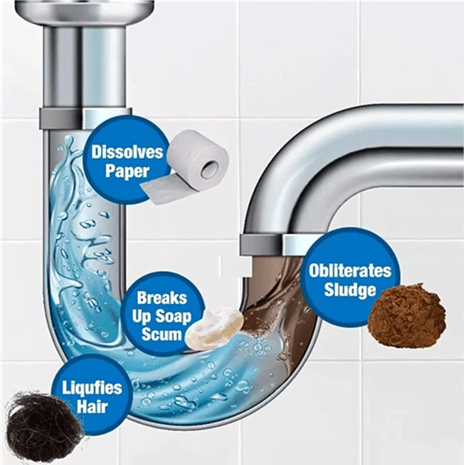 Wild Sink and Drain Cleaner, potente detergente per lavello e scarico, sbloccante Wild S-ink e D-rain, detergente in schiuma S-ink D-Rain, per cucina, bagno, WC, doccia, sicuro per tutte le superfici