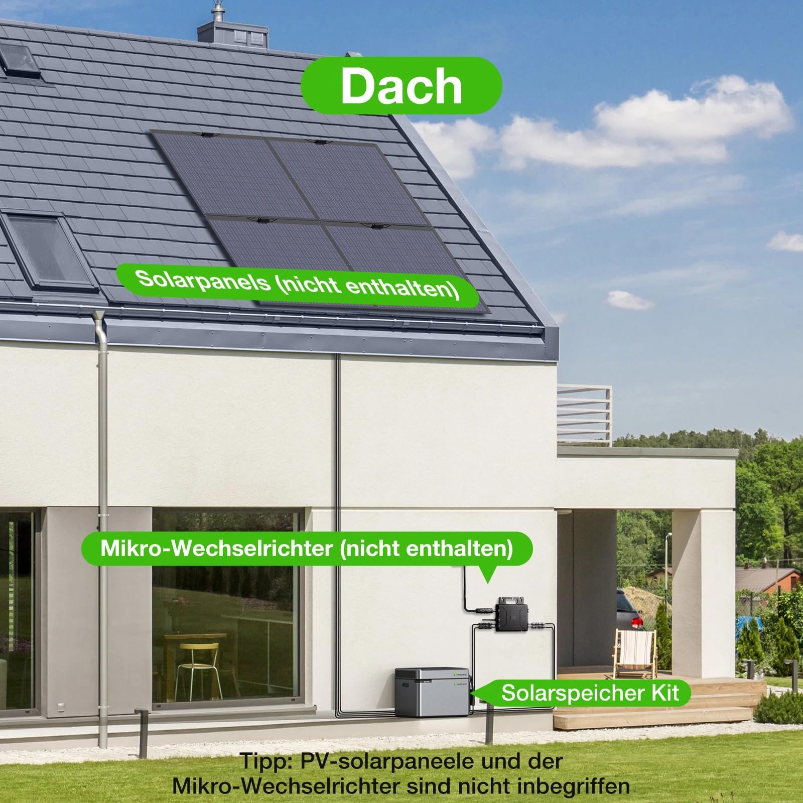 1024Wh LiFePO4 Batterien und PV-HUB Speichersystem