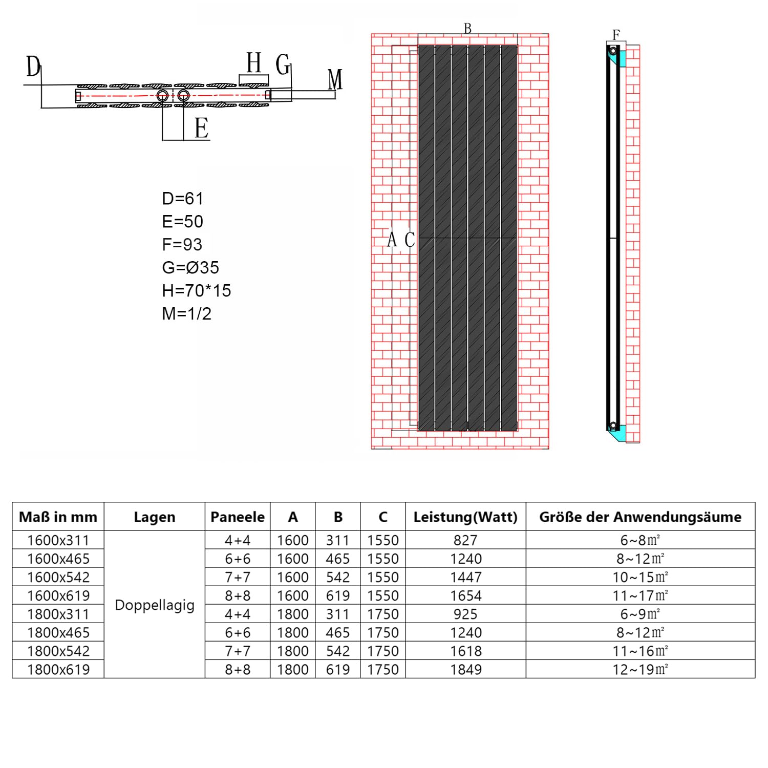 ELEGANT Paneelheizkörper Vertikal 1800 x 616 mm Doppellagig Weiß Mittelanschluss Badheizkörper