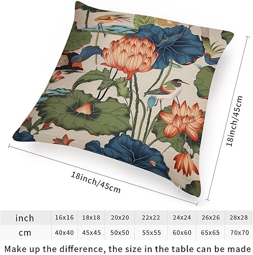 Vista 127 de ArogGeld Fundas de cojín asiáticas escénicas elegantes chinoiserie, diseño de loto verde, pájaros, jardines, funda de almohada para sofá