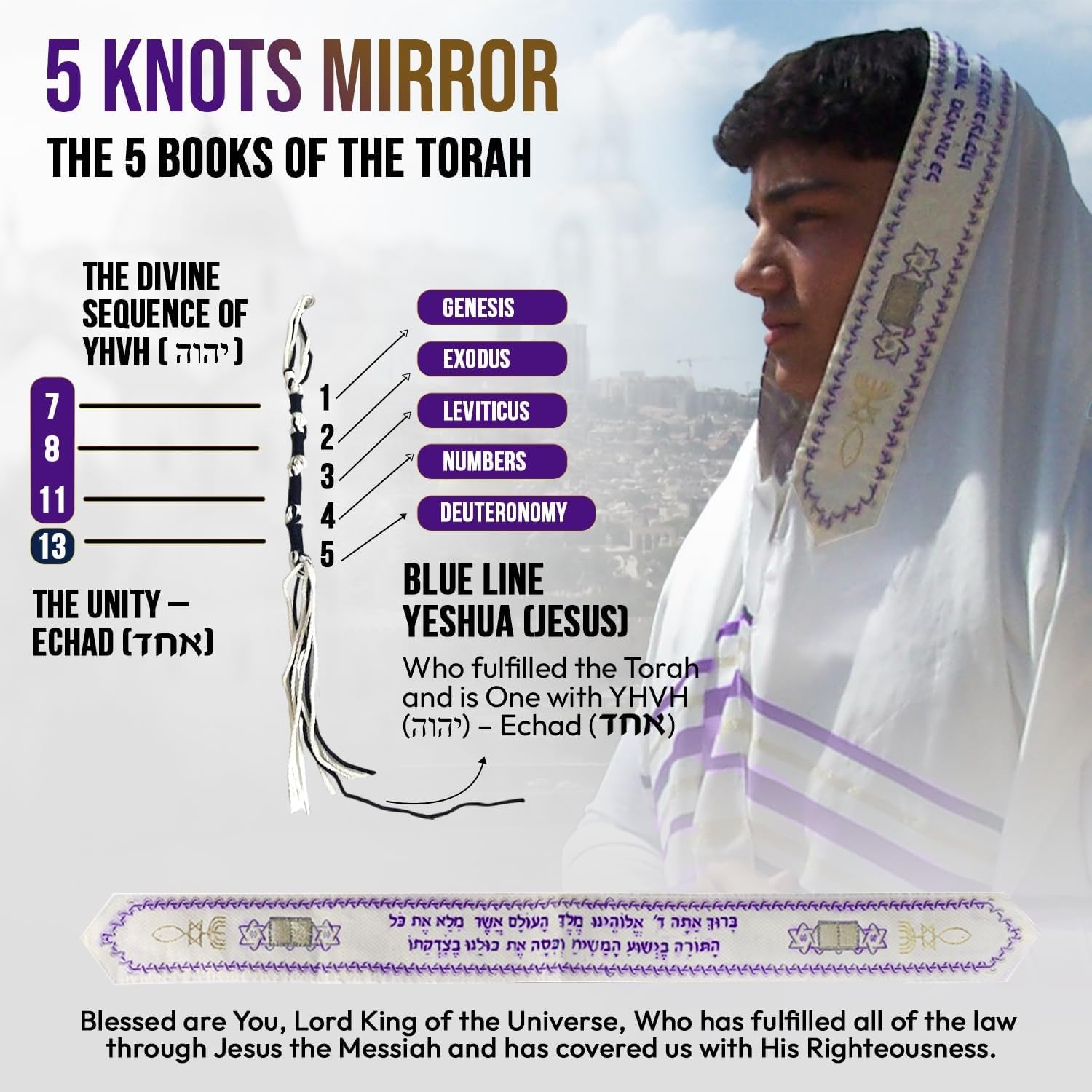 Holy Land Market Messianic Tallit - Purple Striped Messianic Prayer Shawl - Small - Holy Land Tallit Prayer Shawl 72 x 22 in image 3