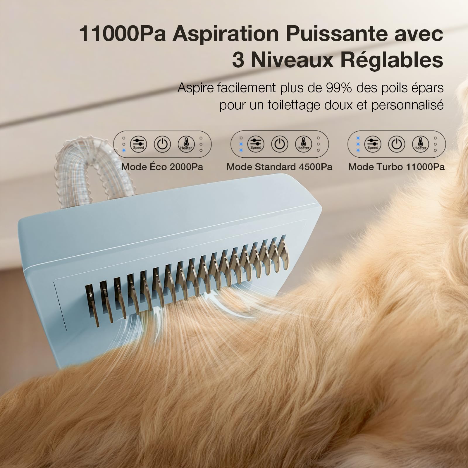 PETGUGU Aspirateur Poil de Chien, 7-en-1 Tondeuse Chien Professionnelle 11000Pa, Kit de Toilettage Silencieux pour Chiens et Chats, Trimmer Animaux avec 2,5L Réservoir, 3 Niveaux d’Aspiration, M1 Pro