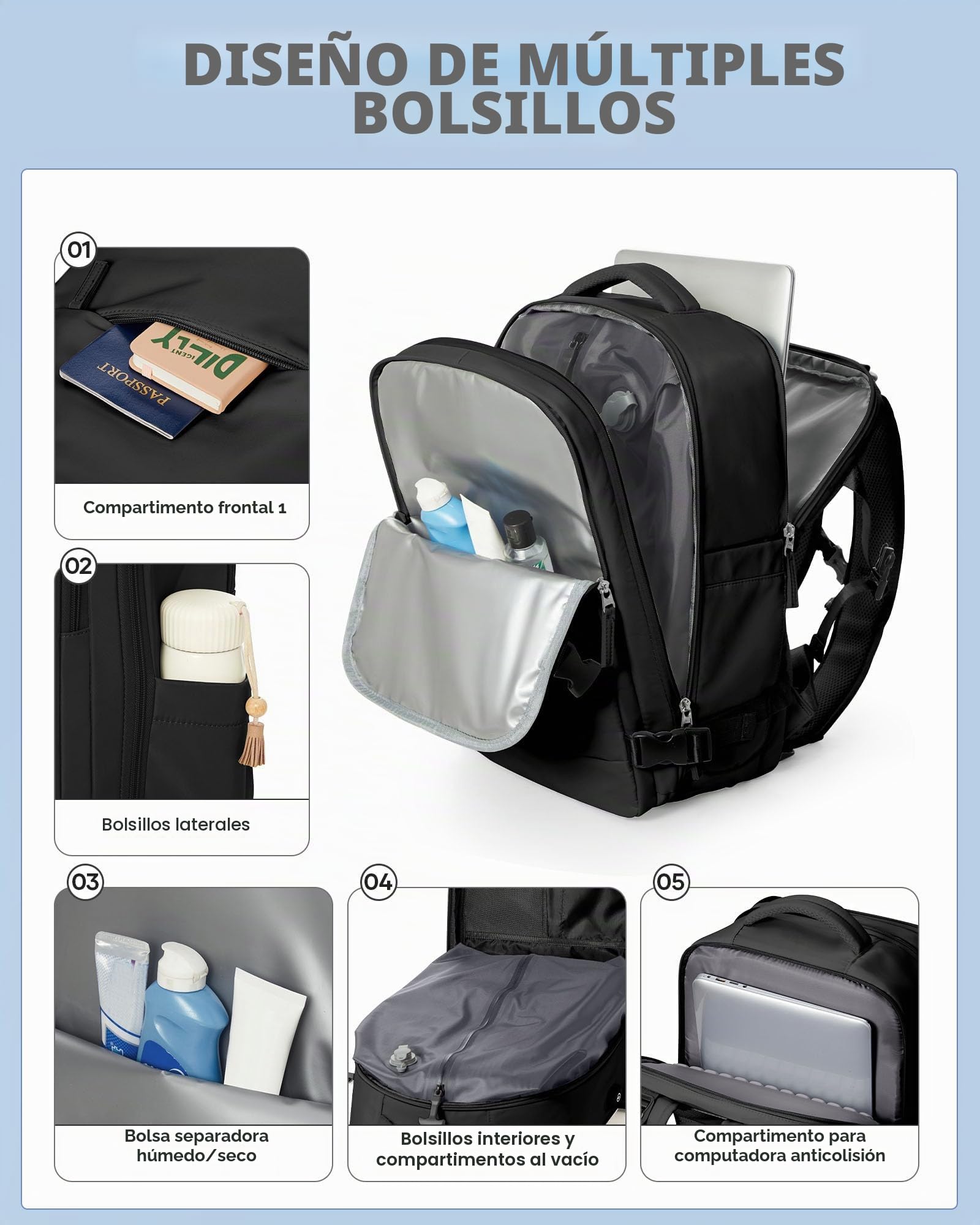 Mochila Cabina al Vacio Avion 45x36x20 Easyjet,Mochila Viaje Vacio con Bomba Equipaje de Mano Compresion al Vacio Mochila Portatil Hombre y Mujer,Negro