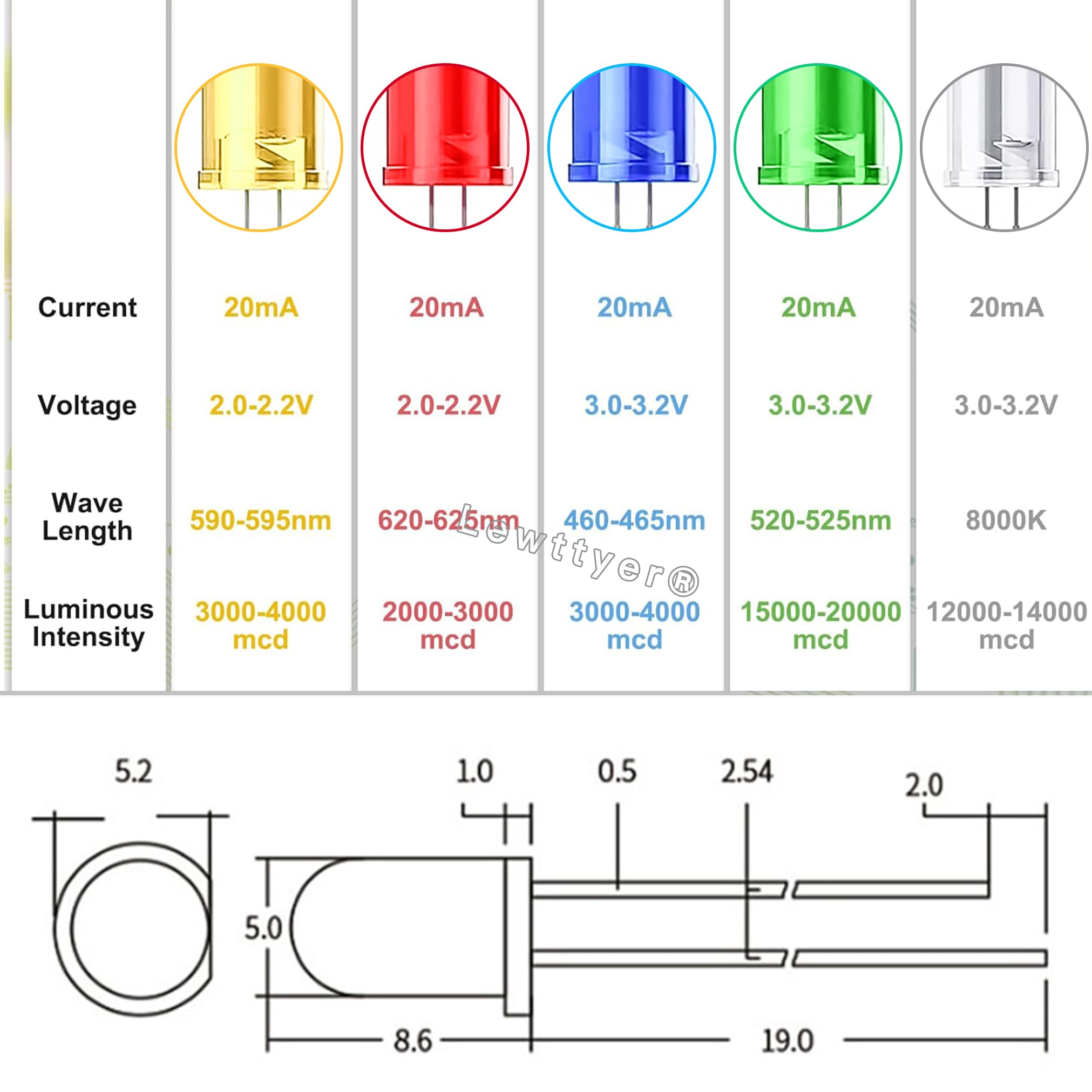 50 LED Blu Diffusi 3mm Lampeggianti Lenti 0,5Hz - Fai Da Te E Modellismo H0 TT N Z G 1 0 - Foto 2
