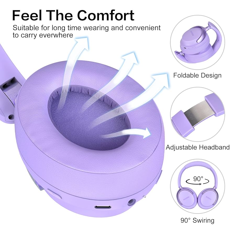 Amazon.com: RORSOU B8 Bluetooth Headphones Over Ear, 6 EQ