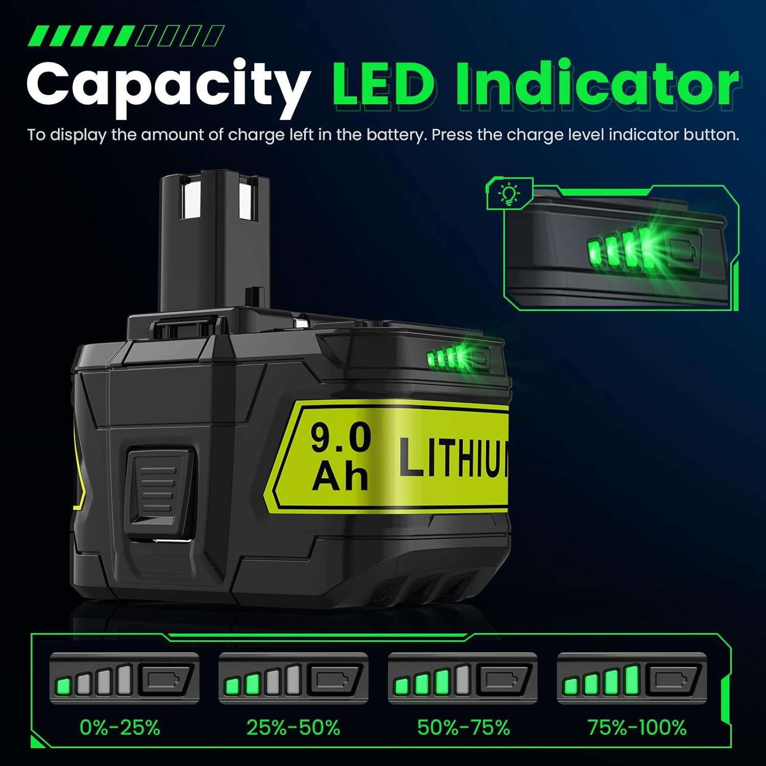 9.0Ah 18V P109 P108 P102 Replacement for Ryobi 18V Battery P103 P104 P105 P107 P106 18Volt ONE+ Lithium-Ion Cordless Power Tool Battery, 2Pack