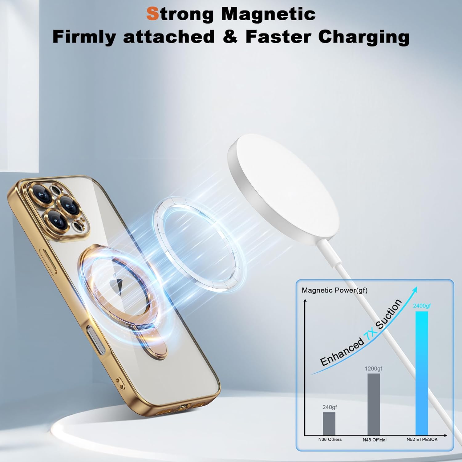Compatible with iPhone 16 Pro Max Case with Invisible Magnetic Ring Stand [Compatible with Mag-Safe] [Full Camera Lens Protector] Plating Clear Phone Case for iPhone 16 Pro Max 6.9", Gold