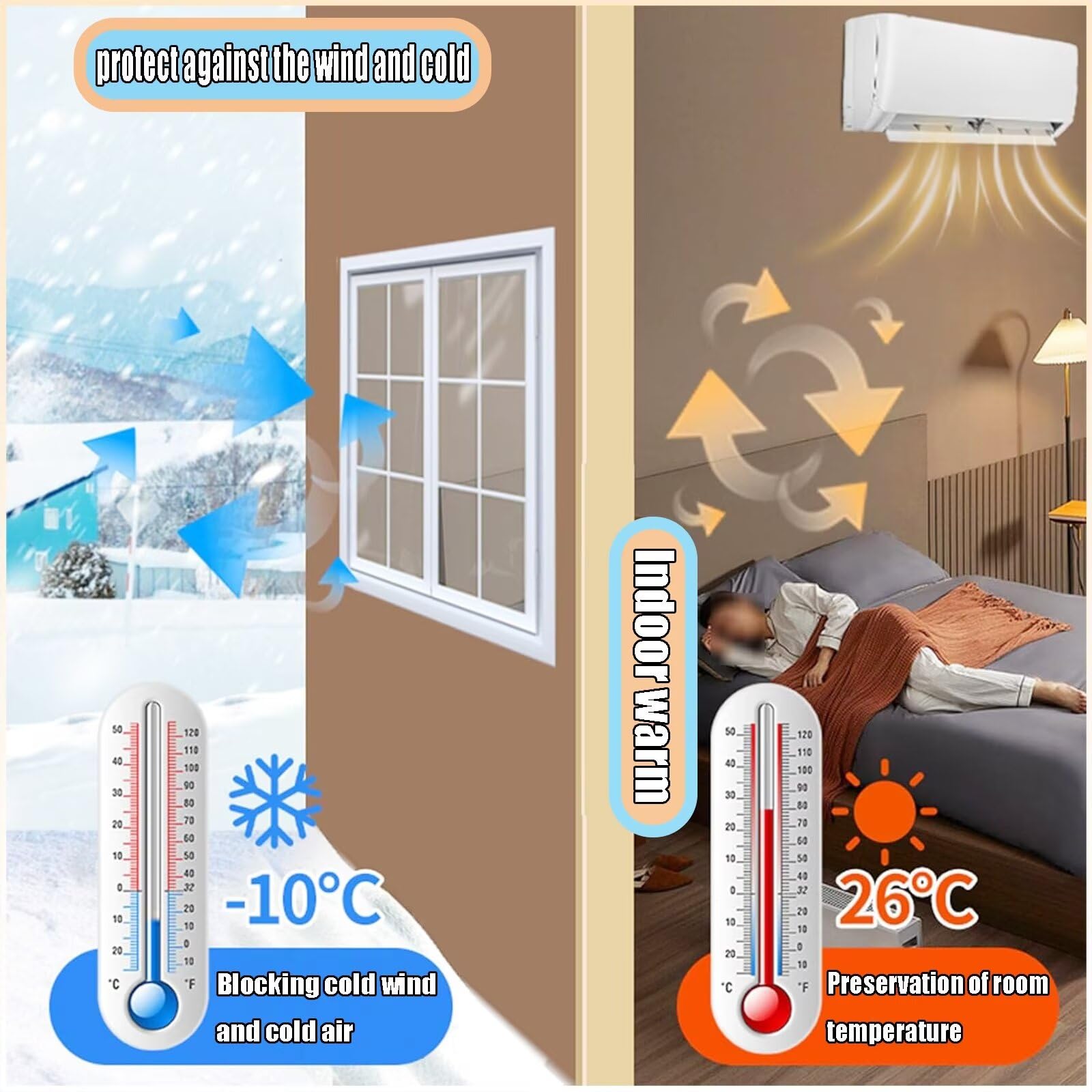Kit de aislamiento de ventana W125 x H190cm para el invierno,mantiene el frío,película transparente,fácil de abrir para ventilación,envoltura de,Blanco