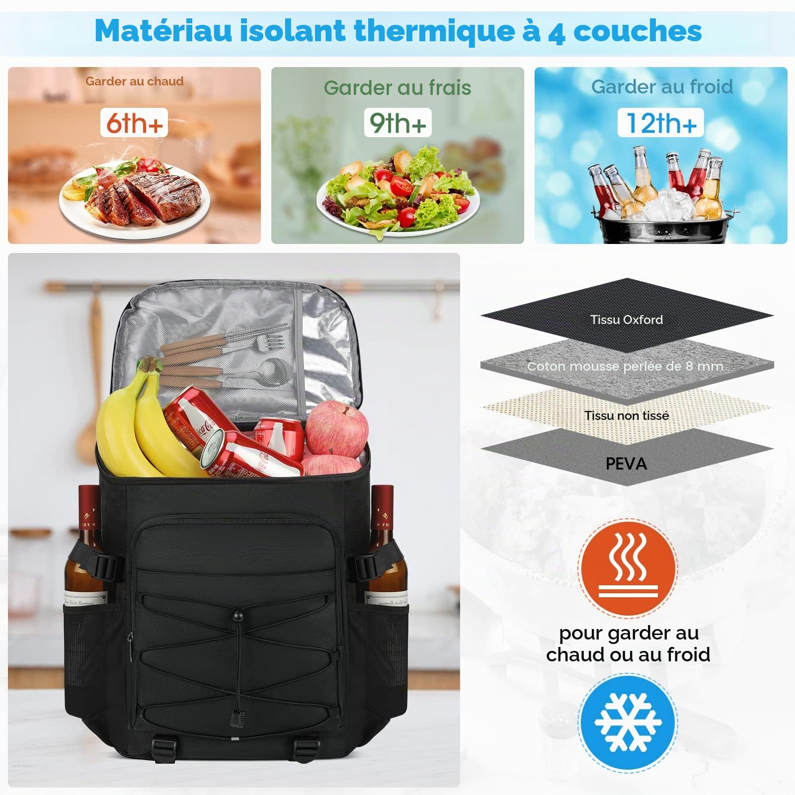 NUBILY 30L Sac a Dos Isotherme a Glacière Sac Pique-Nique Imperméable Grand Sac Isotherme Repas Lunch Box Camping Barbecue Trekking Noir