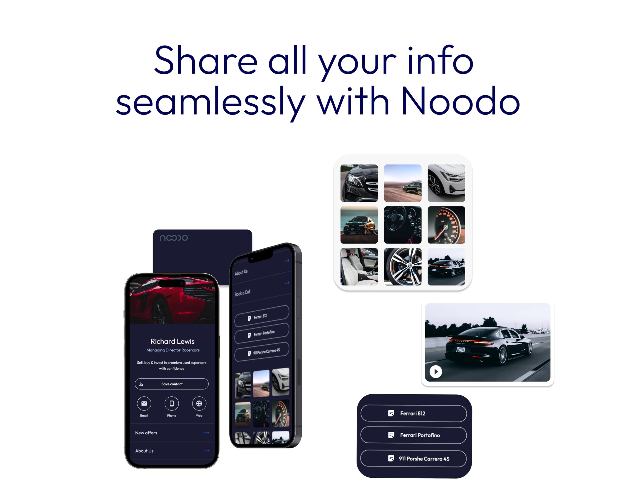 Noodo Contactless Digital Business Card - Image 3