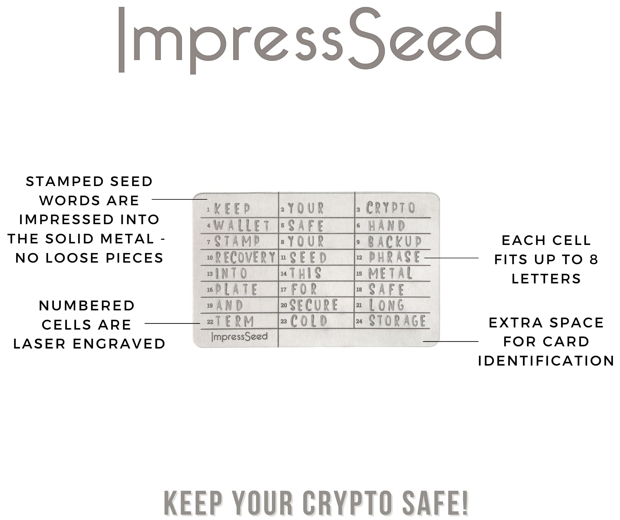 Titanium Stamp Seeds WalletBadge Card - Crypto Wallet - Seed Phrase Backup  - Silver - Metal - Credit Card Cold Wallet Crypto