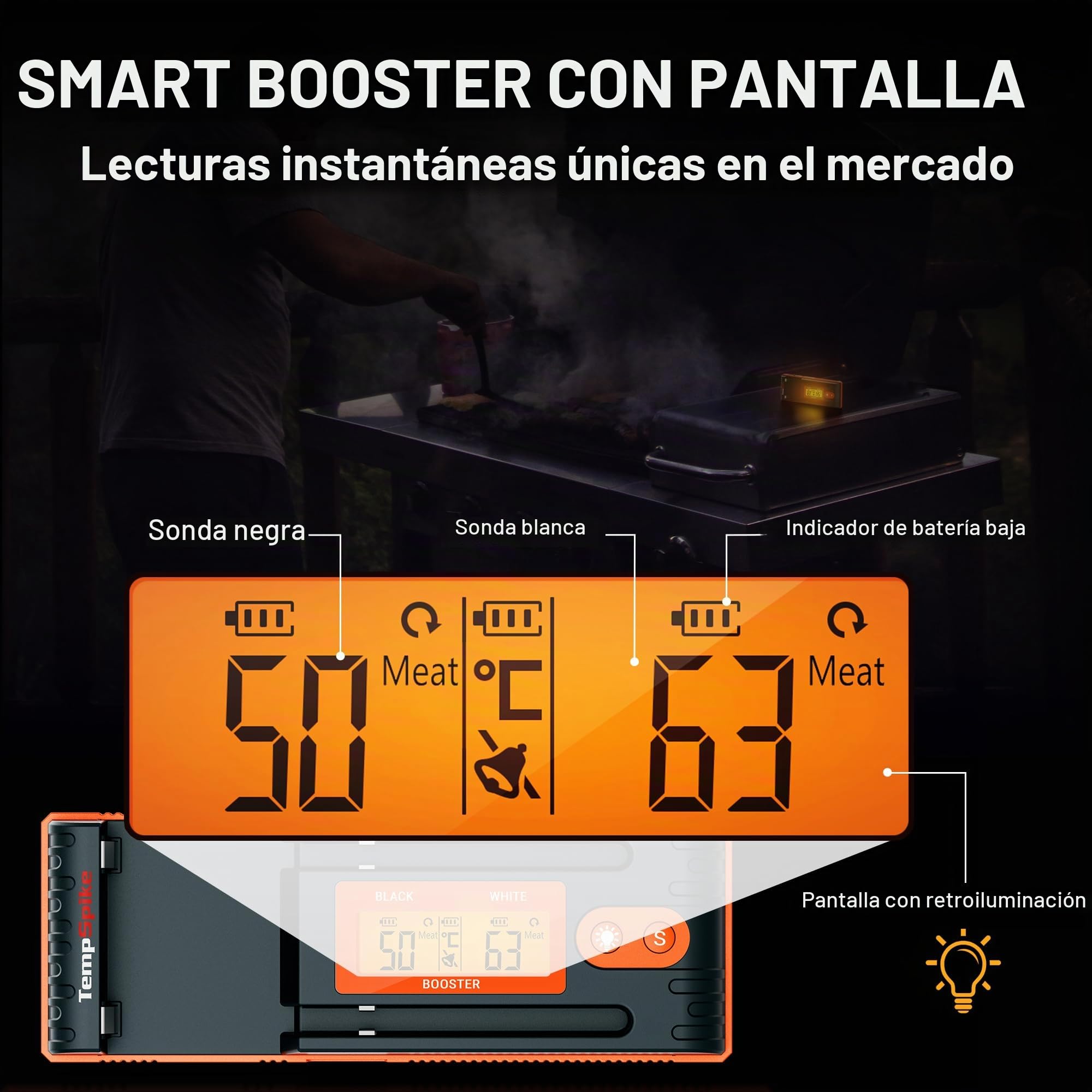 ThermoPro TempPro Sonda doble Termómetro para carne verdaderamente inalámbrico de 150m, termómetro para alimentos Bluetooth con refuerzo mejorado con LCD, para freidoras, barbacoa, horno y ahumador