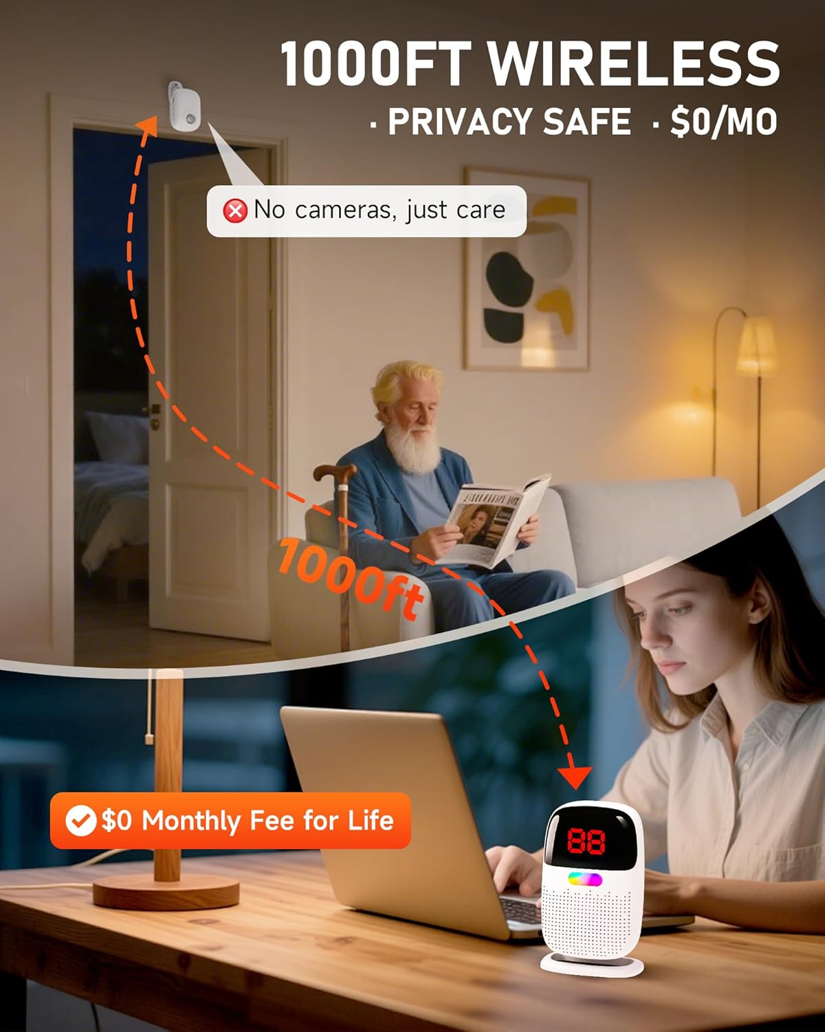 Bed Alarms for Elderly Dementia Patients - Digital Sensor ID Display & Clip-On Caregiver Pager, Wirelss 1000ft Range, No Month Fee, Motion Sensors for Fall & Room Exit Alerts