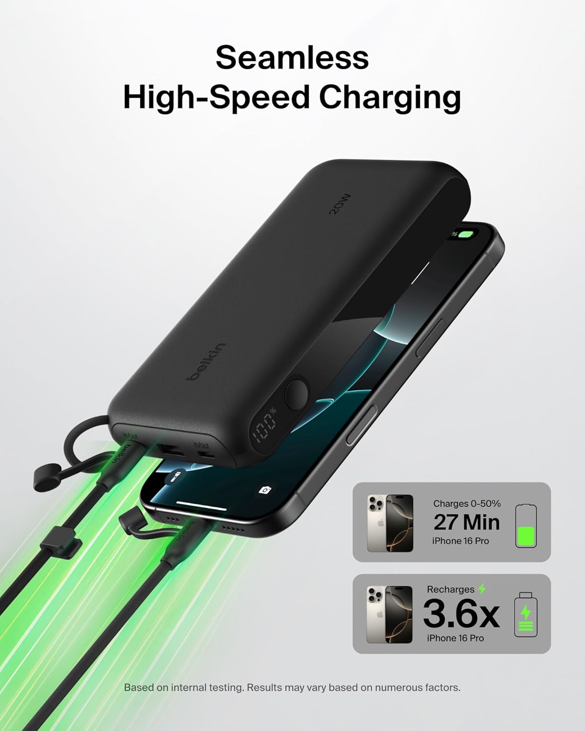 Belkin Portable Charger, USB-C Power Bank 20,000mAh w/ 2X USB-C Ports & 1x A Port, Digital Battery Display, 20W Charging for iPhone 17, Air, Pro, Samsung Galaxy S25, Pixel 10, iPad, & More - Black - Image 3