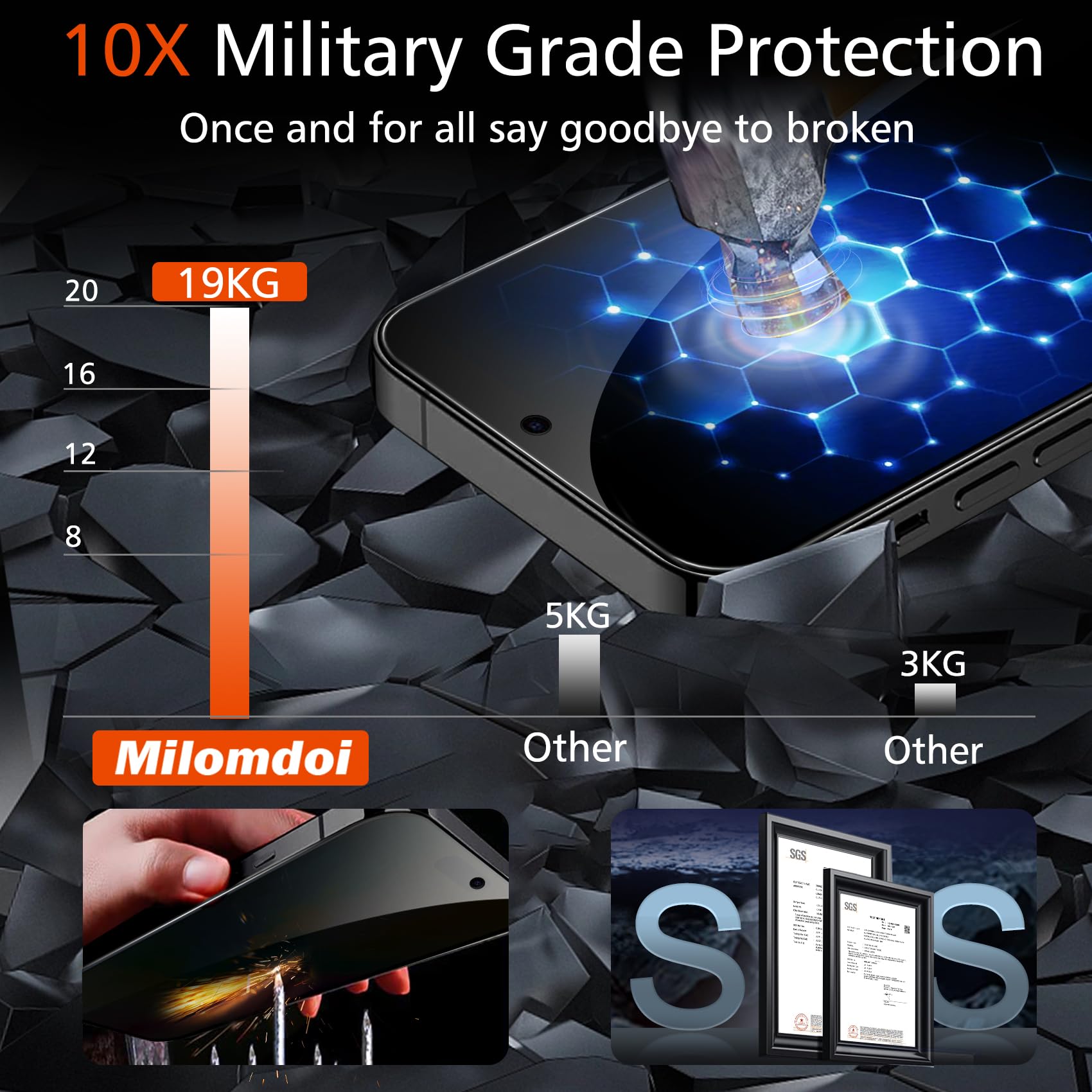 Milomdoi 3 Pezzi Vetro Temperato per iPhone 16 Pro Pellicola Privacy Accessori AntiSpy Protettivo 3 Pezzi Cover Protezione Pellicola Fotocamera
