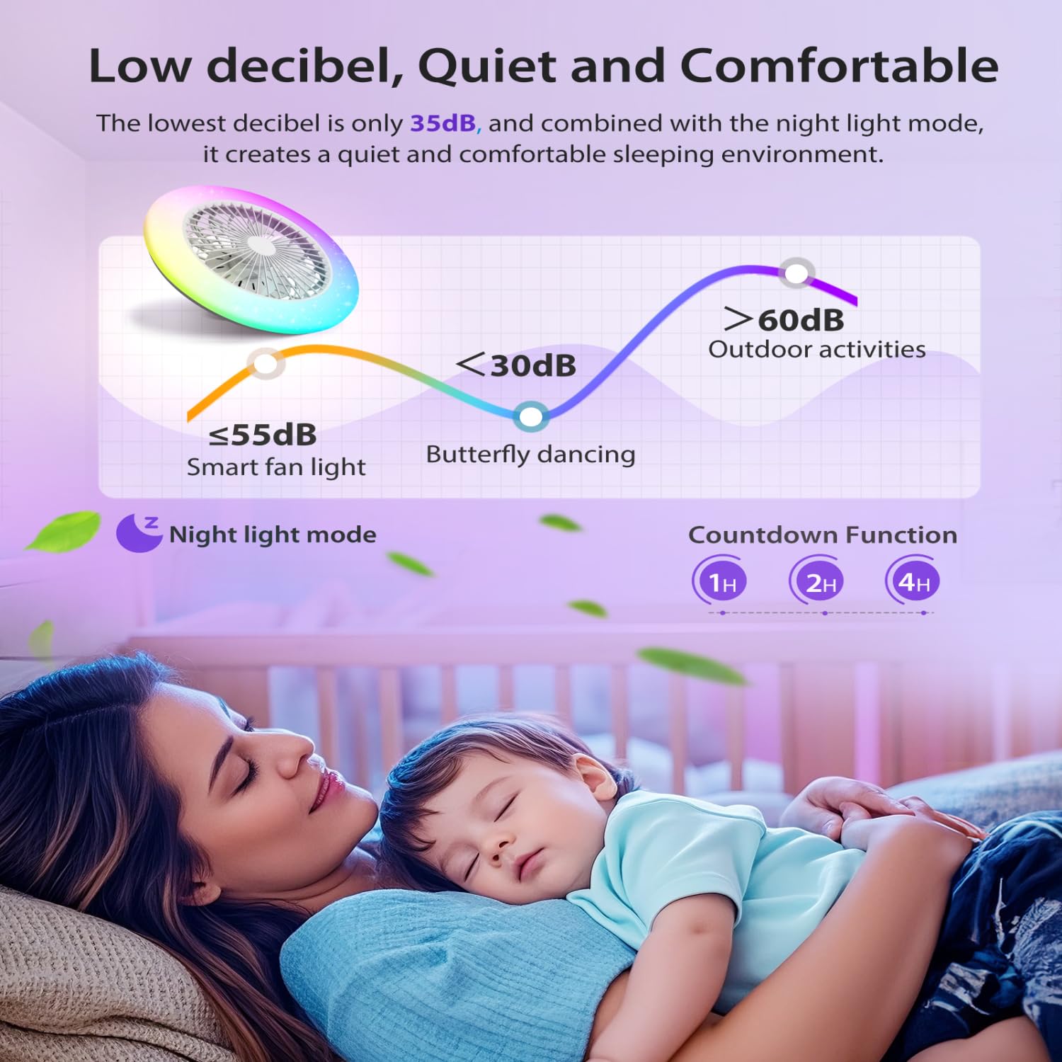 Aigostar- Ventilador Techo Alexa, Luz LED 40W, 4400LM, 2700K-6500K y RGB Regulable, Lampara Ventilador Techo Inteligente con Mando a Distancia y Gateway, Silencioso, 6 Velocidades, Diameter 50CM,2Uds