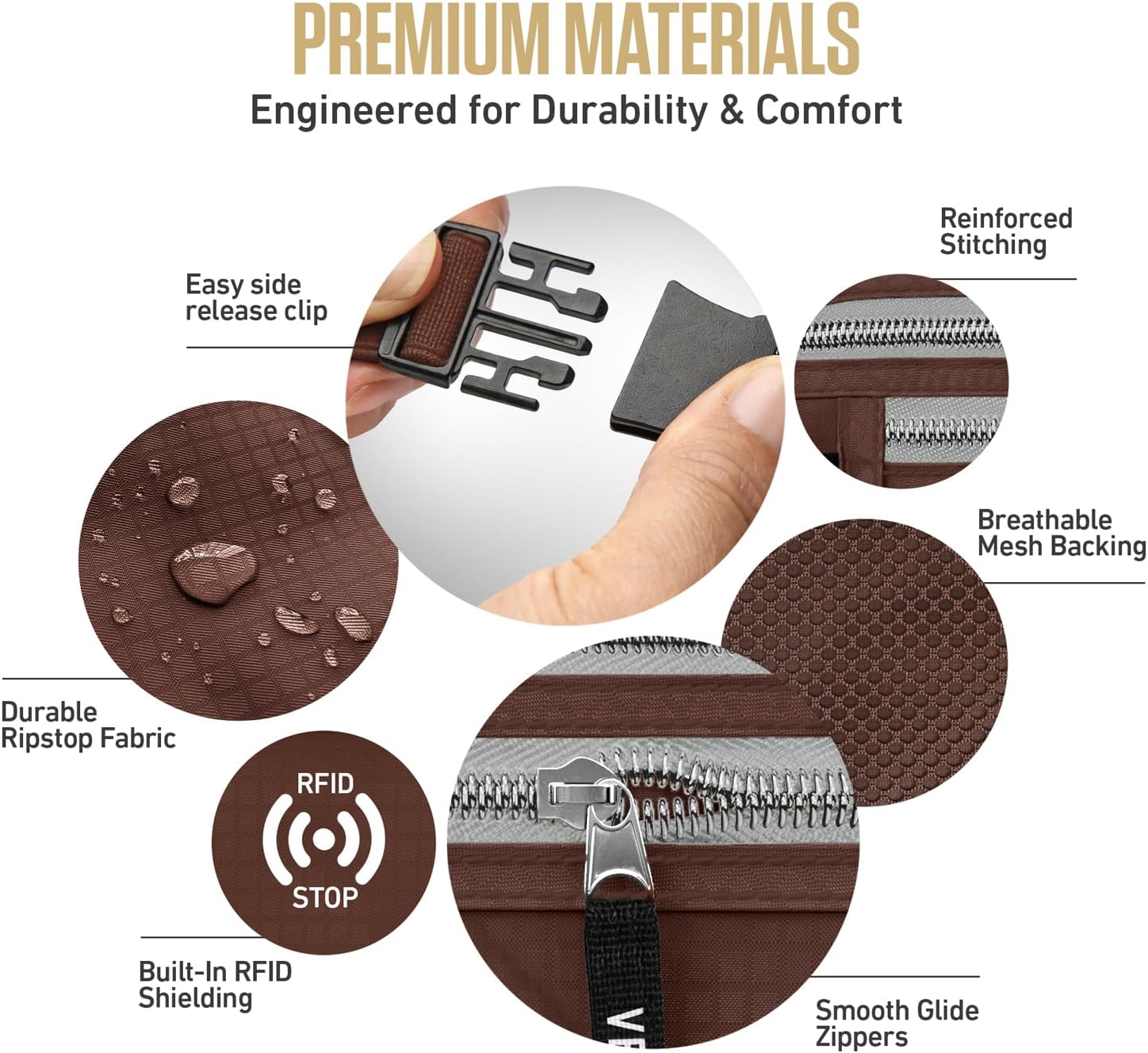 VENTURE 4TH Money Belt for Travel – Slim Hidden Under-Clothes RFID Blocking Anti-Theft Passport Holder & Travel Wallet Pouch for Men & Women to Protect Cash, Cards & Documents (Brown) thumbnail
