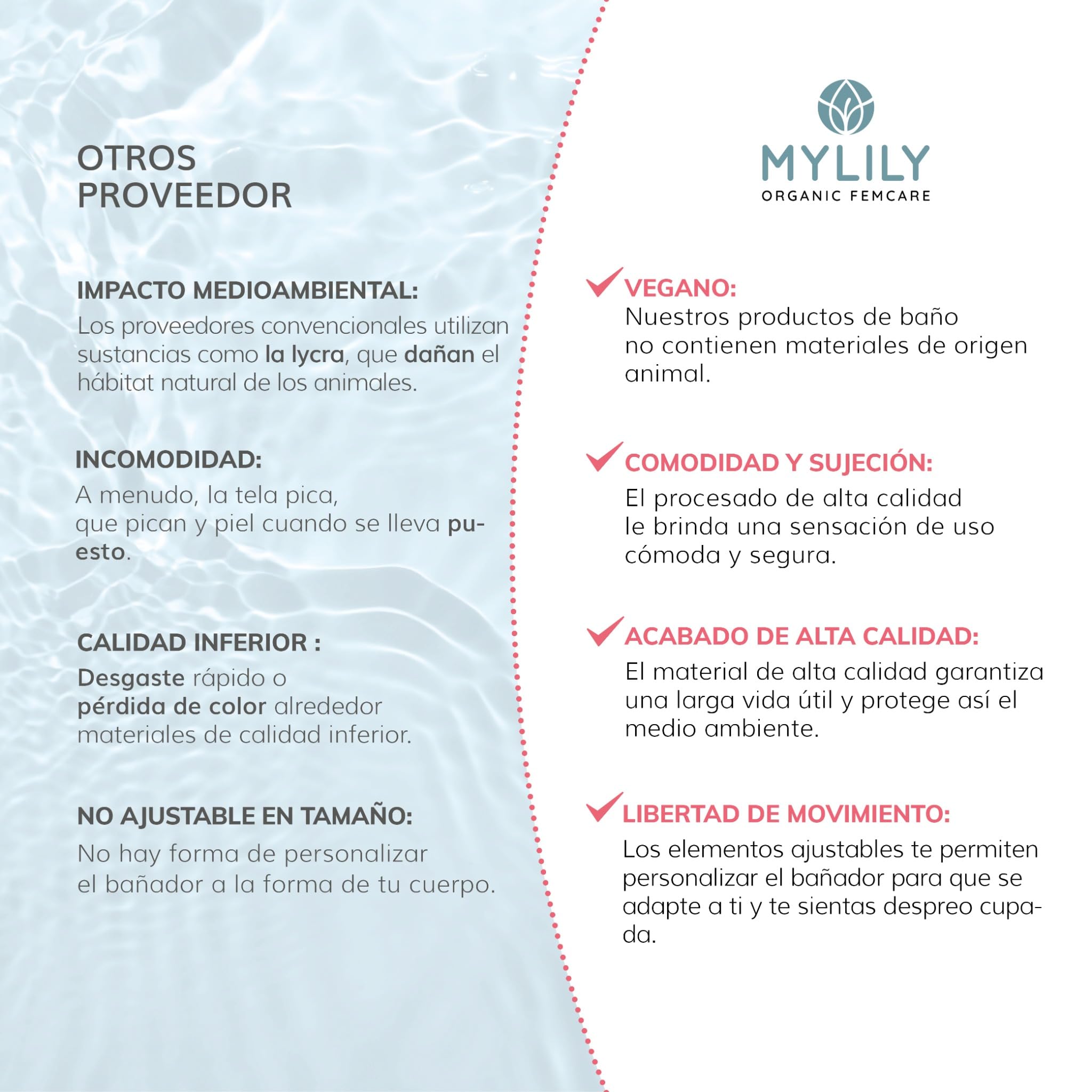 MYLILY | Bañador Mujer Embarazo con Volantes | Ropa Premama Embarazada | Bañador Natacion Mujer Embarazada | Bañador Premama