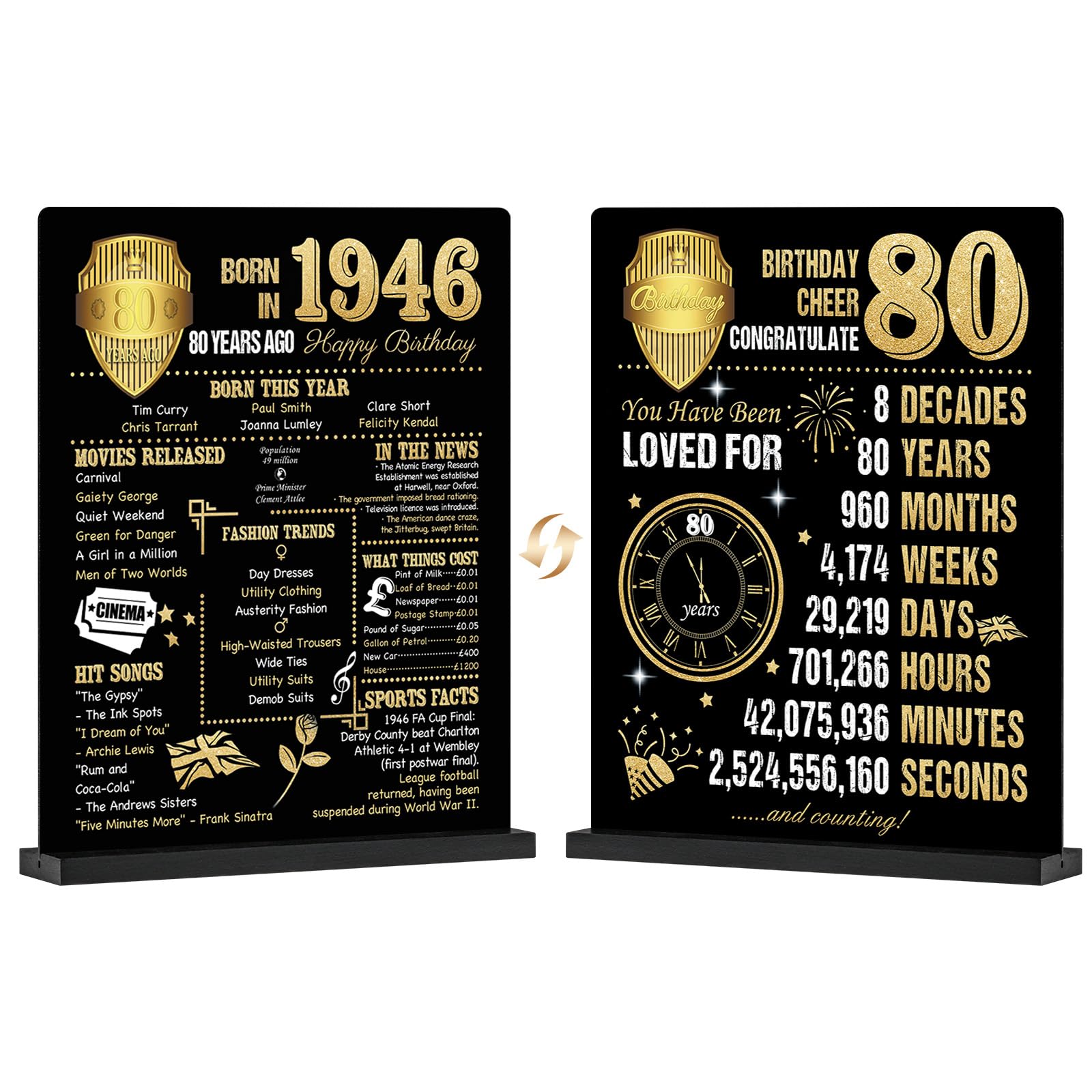 Benjia 80th Birthday Table Sign Decoration, 80 Years Birthday Display Card Gift For Men Women, Born in 1946 UK Poster Table Signs Holder with Stand, Bday Party Supply Decor 20x25 cm, Black Gold