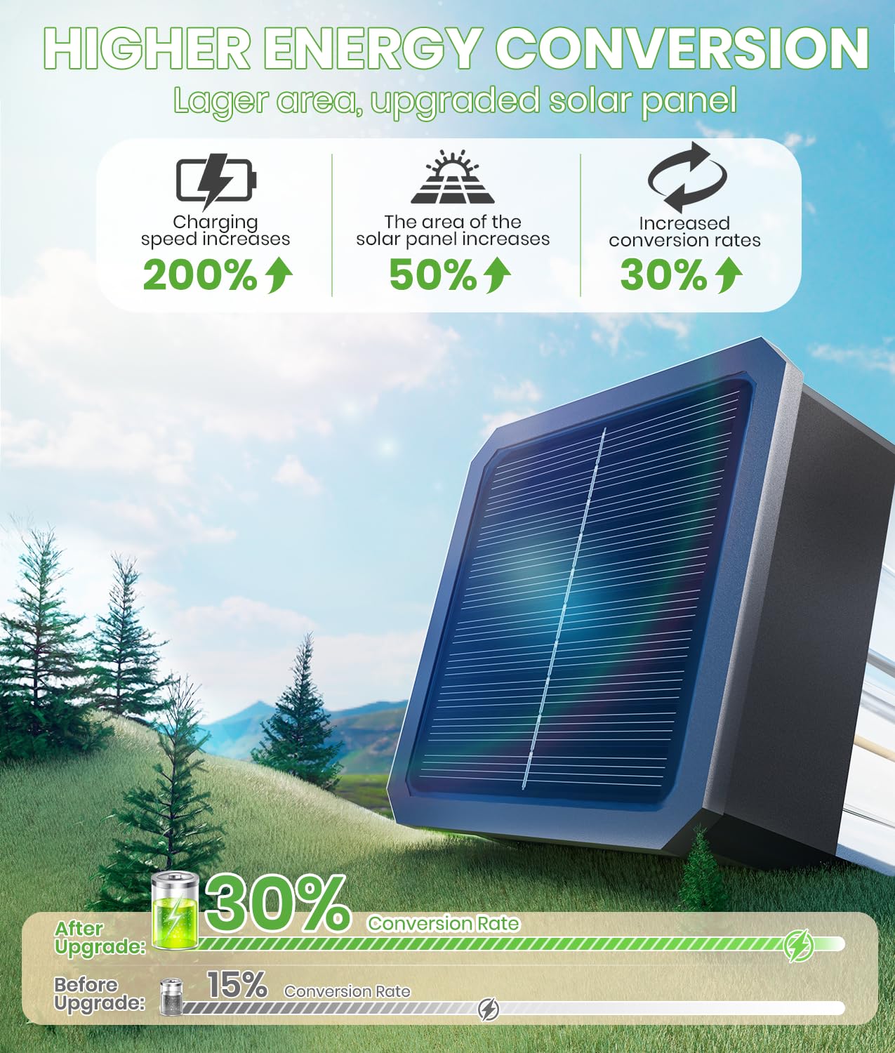Luces solares brillantes para caminos al aire libre, impermeables, IP56, paquete de 8 luces solares de encendido/apagado automático para exteriores, para camino, patio, paisaje, césped 3