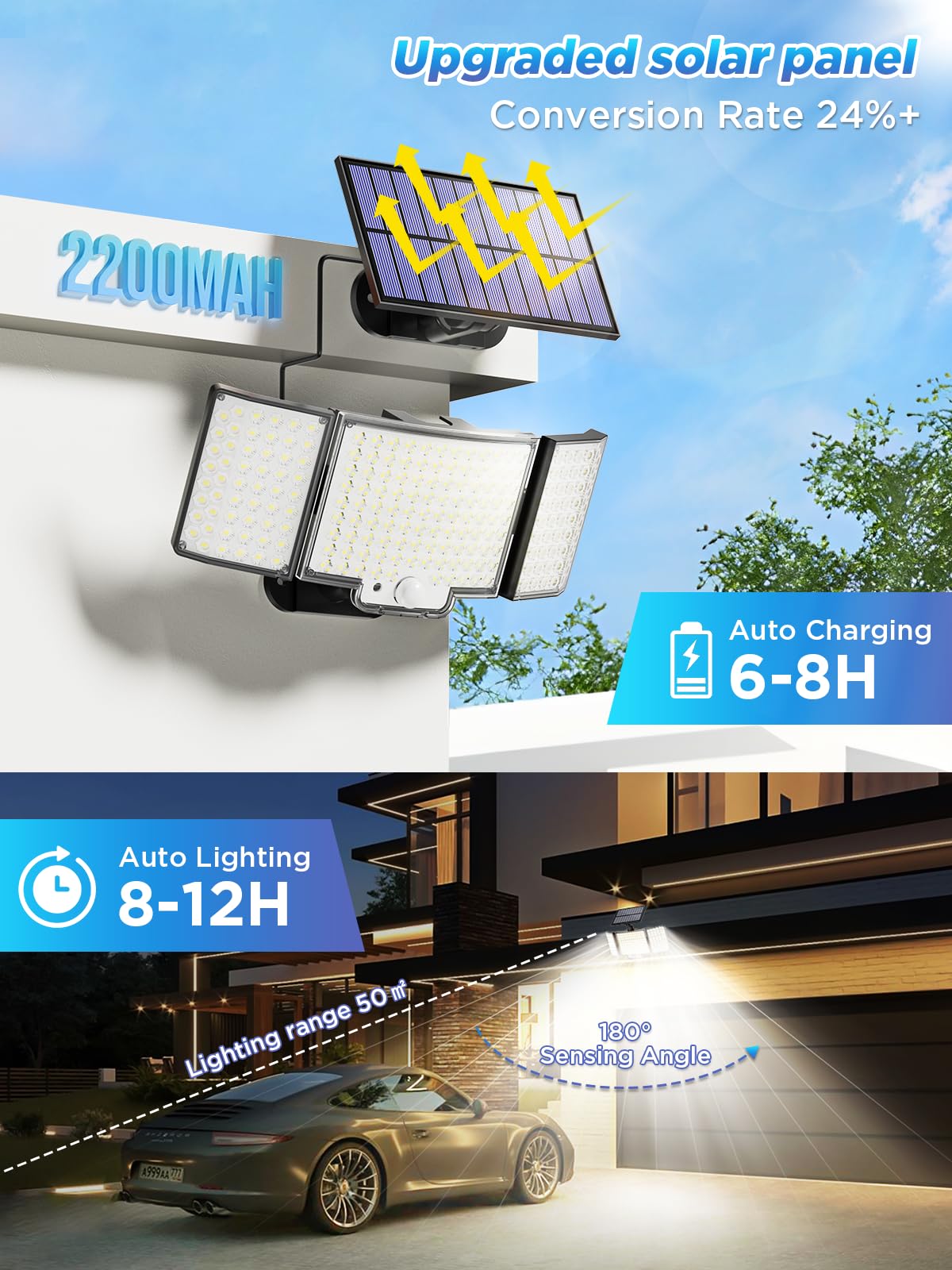 Solarlampen für Außen, 212LED Große Solarleuchte Aussen mit Bewegungsmelder, IP65 Wasserdichte Solar Strahler mit 3 Modi, 340°Beleuchtungswinkel, Superhelle Solarlampen für Garage, Garten