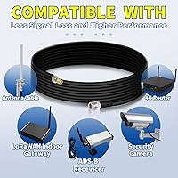 Vista 5 de Bingfu Lora Antenna ALSR400 - Cable de extensión RF de pérdida ultra baja de 10 pies - N hembra a RP-SMA macho - con adaptador SMA macho compatible