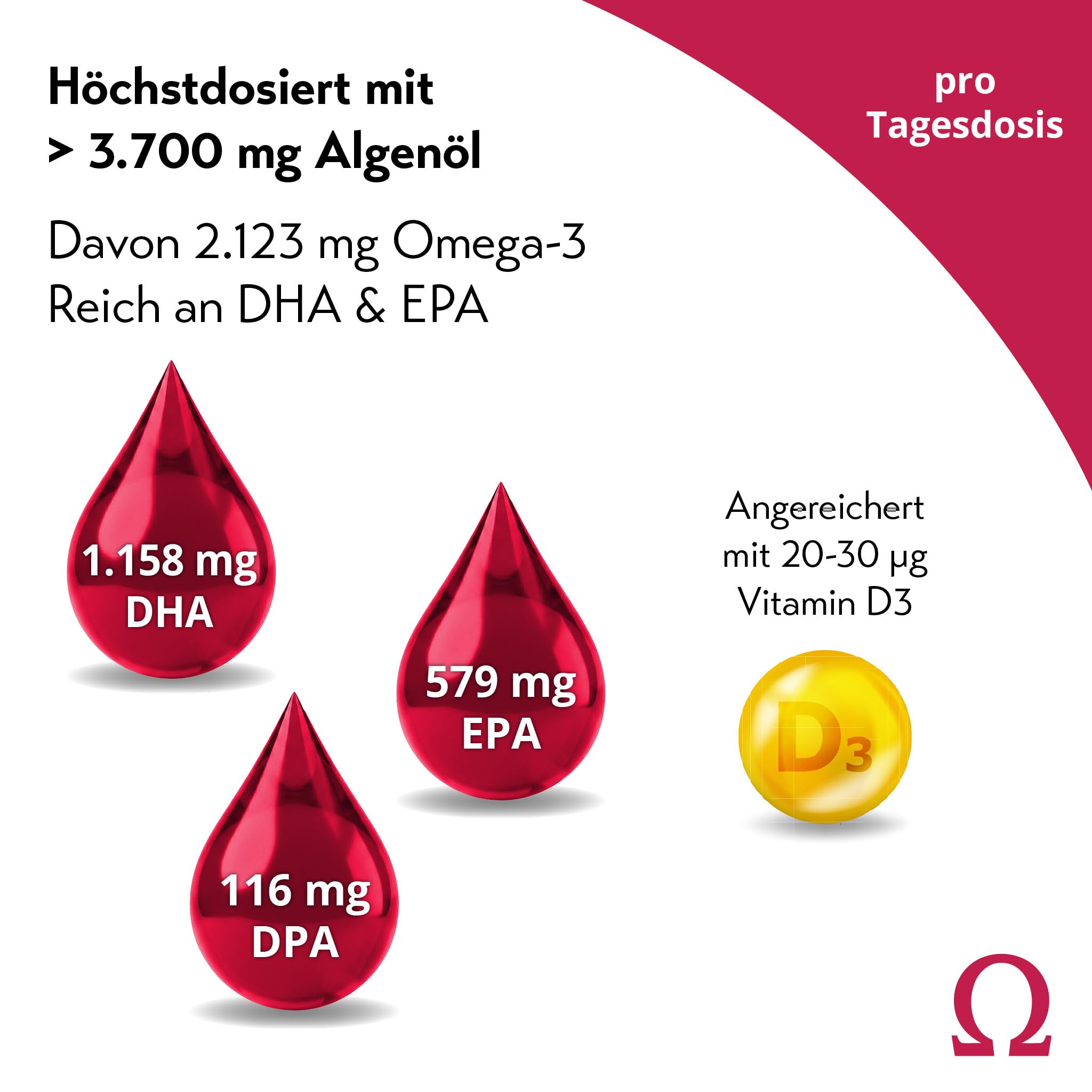 pureSGP® Omega-3 Öl FORTE [150ml]: Höchstdosiert, rein und pflanzlich - 2.123 mg Omega-3 pro Tag, 3.700 mg Algenöl mit DHA und EPA. Angereichert mit Vitamin D3 und Olivenöl. Feiner Zitronengeschmack.