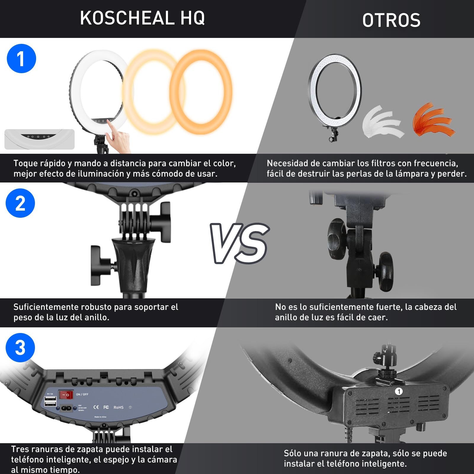 Aro de Luz Profesional Regulable LED 18"/45cm 3000-6500K Soporte para Micrófonos y Tarjetas de Sonido Fotografía Ring Light Peluquería Cámara Profesional TikTok Youtube