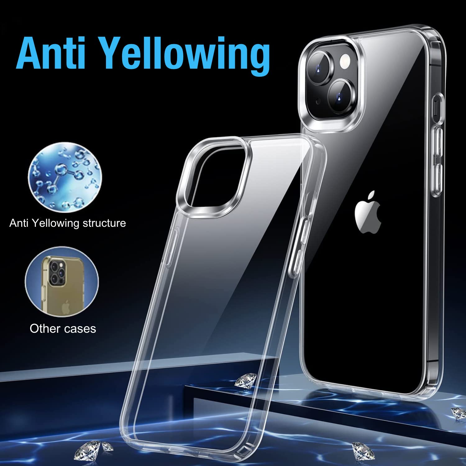 [5 w 1] Kompatybilne z iPhone 14 Etui 6,1 cala z 2-krotnym ochraniaczem ekranu ze szkła hartowanego + 2 x osłona obiektywu aparatu, przezroczysta i elastyczna, odporna na wstrząsy obudowa (przezroczysta)