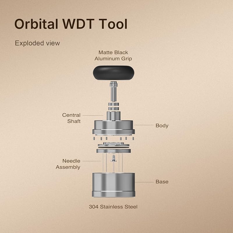 Set tamper espresso TIMEMORE 58,4 mm cu instrument WDT, nivelator cu auto-aliniere și distribuitor gravitațional, metal