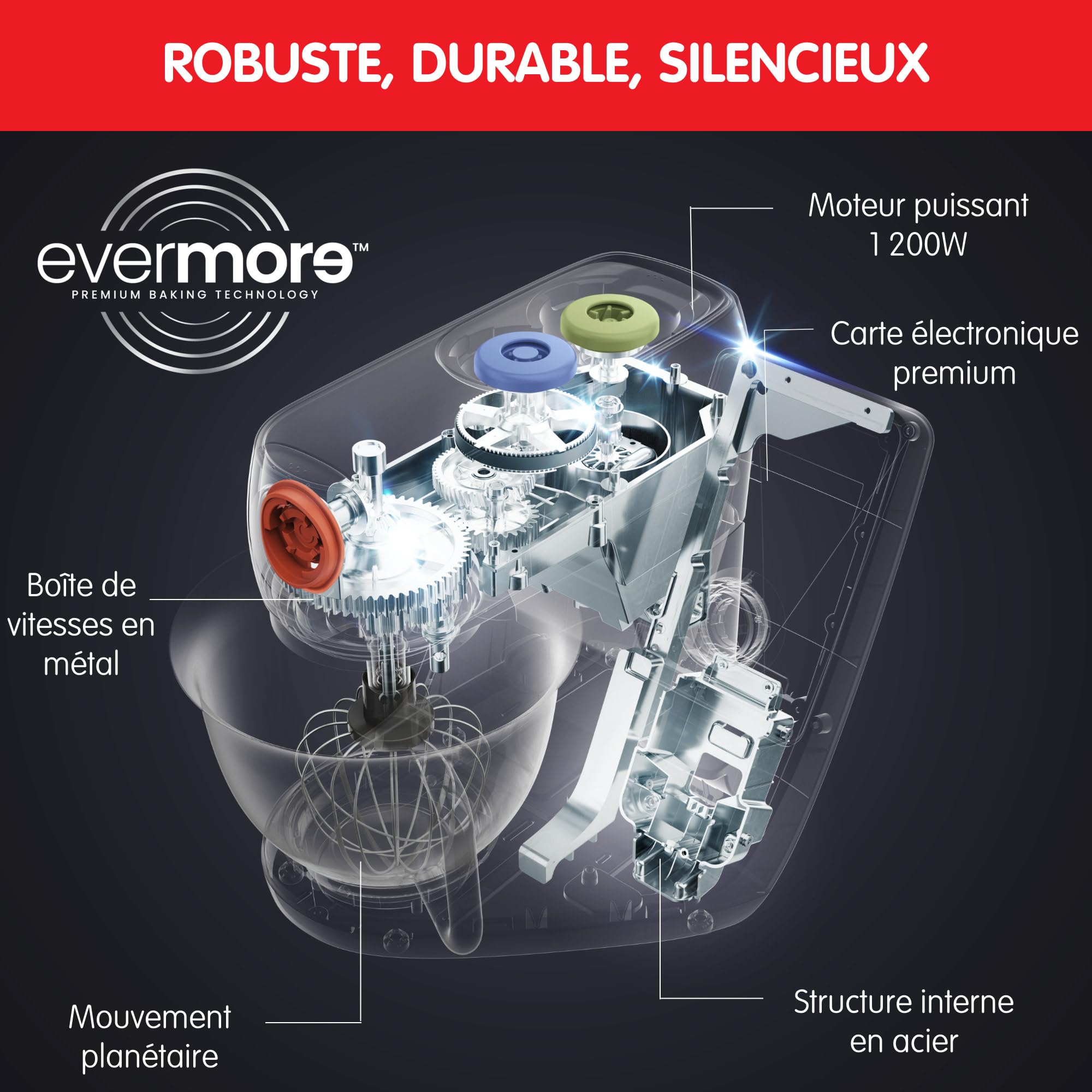 Moulinex - Robot pâtissier i-Coach Touch - Bol 5.5 L - Inox Terracotta