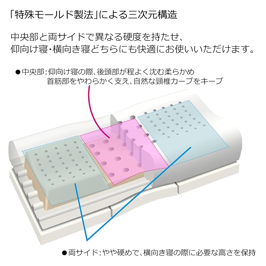 Amazon｜【キャンペーン対象商品】 nishikawa 【 西川