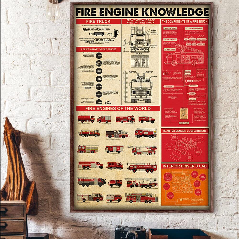 Yunking Metal Decor Stand Vintage Metal Tin Sign Firefighter Fire Engine Knowledge Poster Tin Sign Poster Vintage Metal Signs for Bar Music Club Man Cave Room Wall Decor 8x12 inch