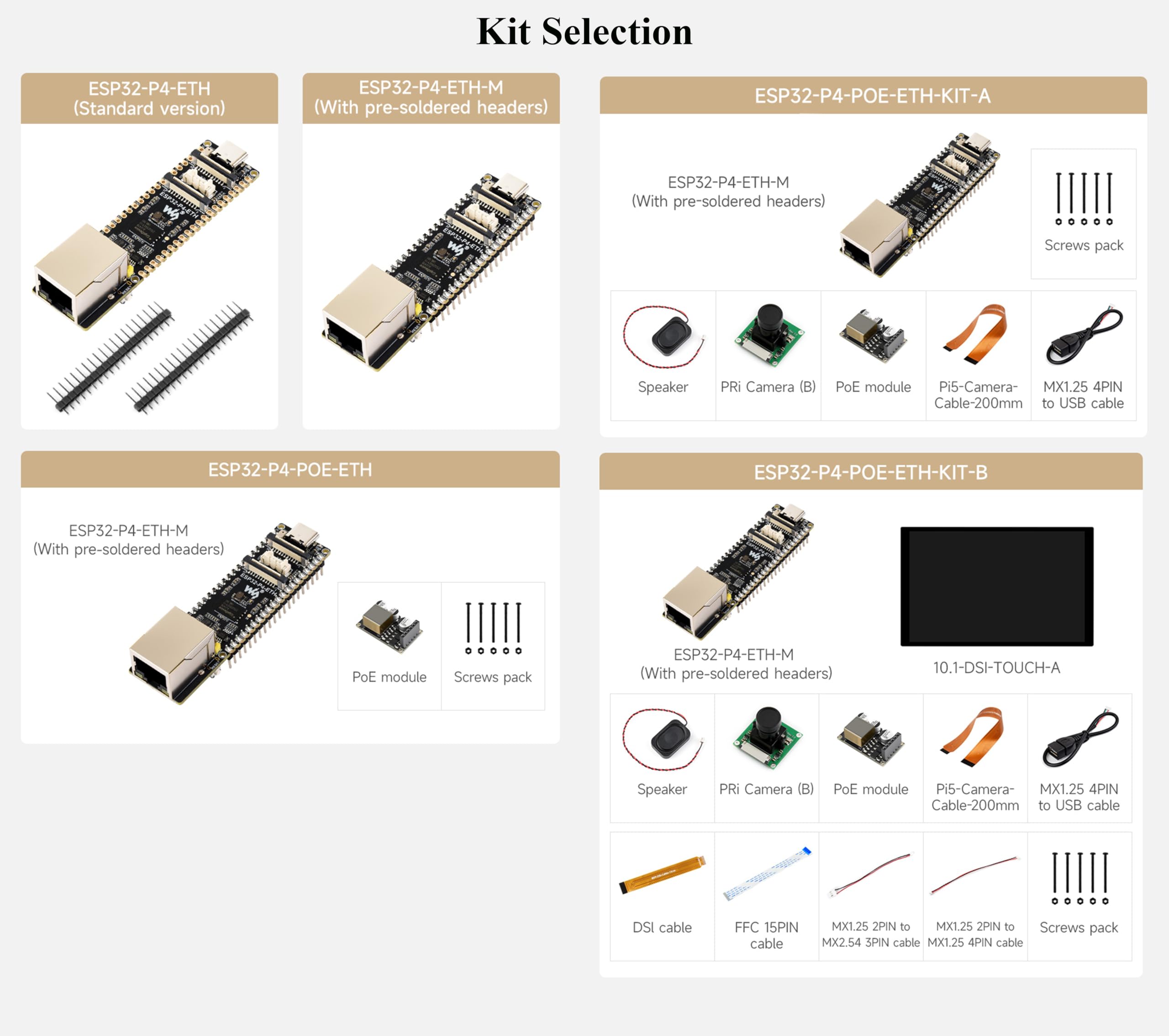 Scheda di sviluppo AI ESP32-P4-ETH con intestazione pre-saldata, basata su ESP32-P4, porta Ethernet RJ45, ricche interfacce uomo-macchina, supporta l'interazione vocale AI, con modulo PoE, fotocamera
