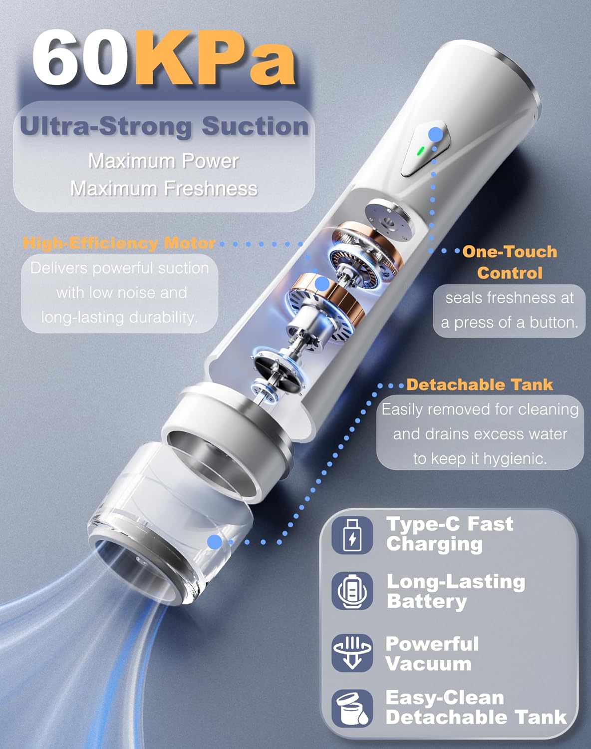 Compact Vacuum Sealer for Food, Handheld Saver Vacuum Sealer Machine with 30 Reusable Bags for Preservation & Fresh White - Image 2