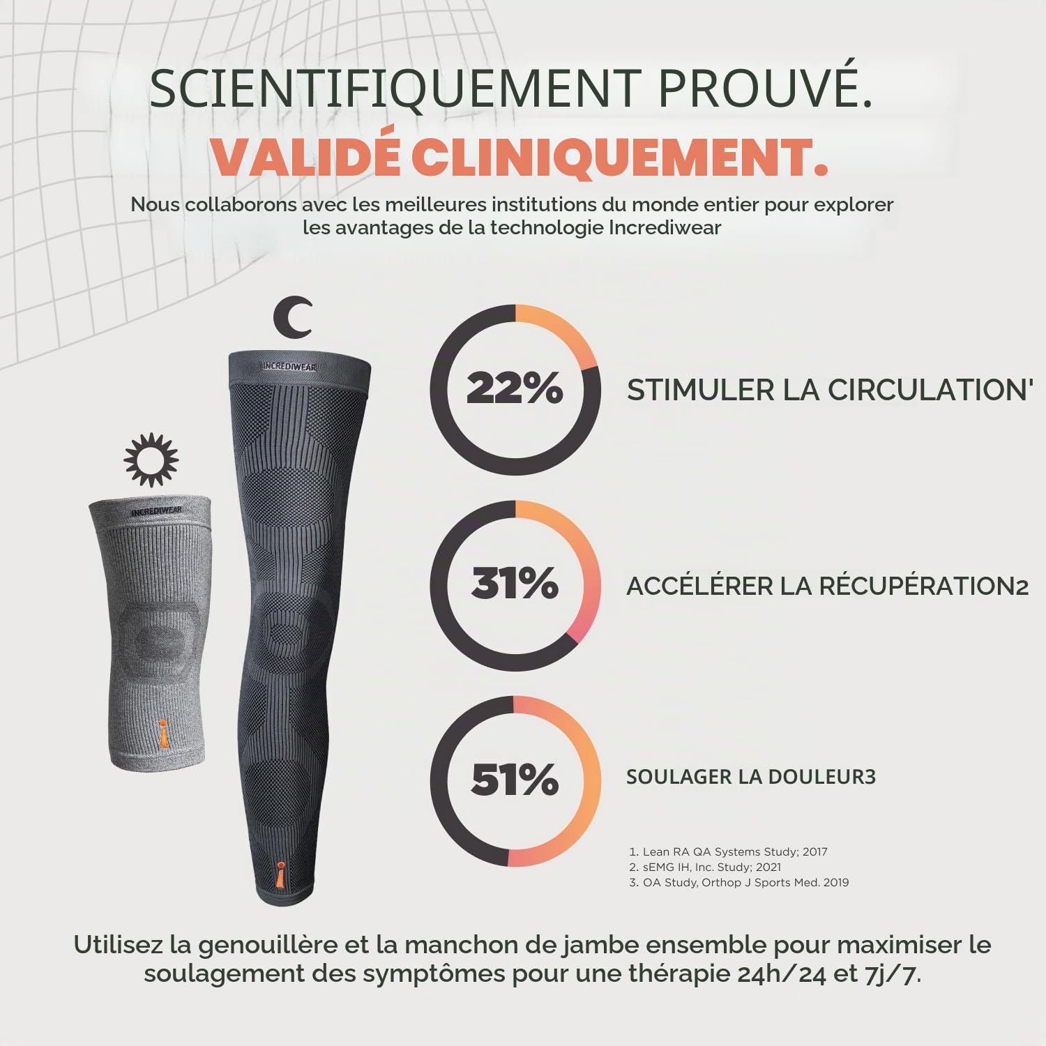 Incrediwear Genouillère Anti-inflammatoire pour le Genou - Disponible en tailles M, L, XL, XXL, 3XL