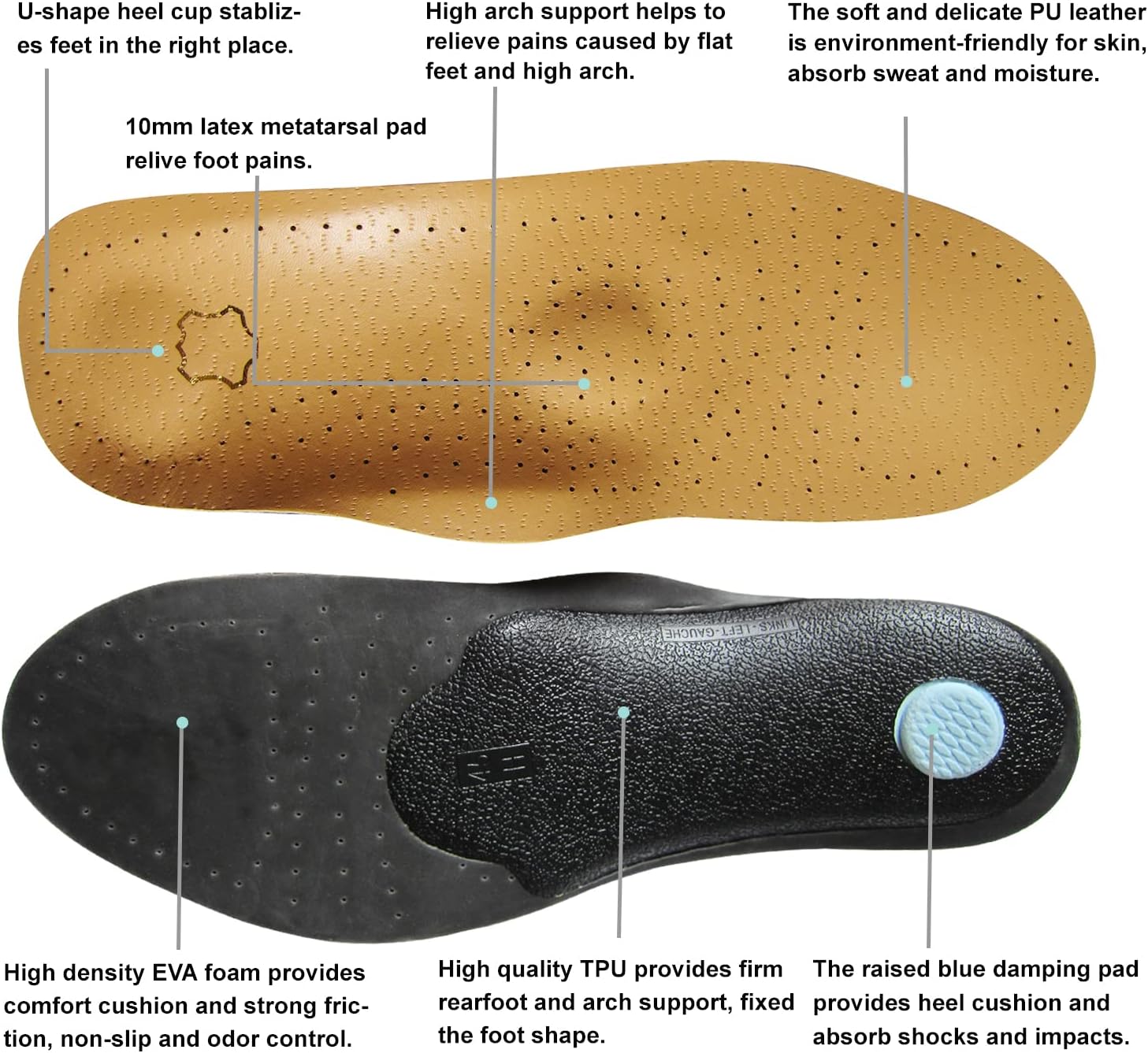 Thin Leather Inserts for Women Arch Supports Insoles for Plantar Fasciitis Heel Spurs Orthotic Insoles for Flat Feet Thin Shoe Liners Replacement for Odor Eater, Womens 10-11.5//Mens 8-8.5 M US - Image 2
