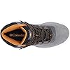 Product Photo 7