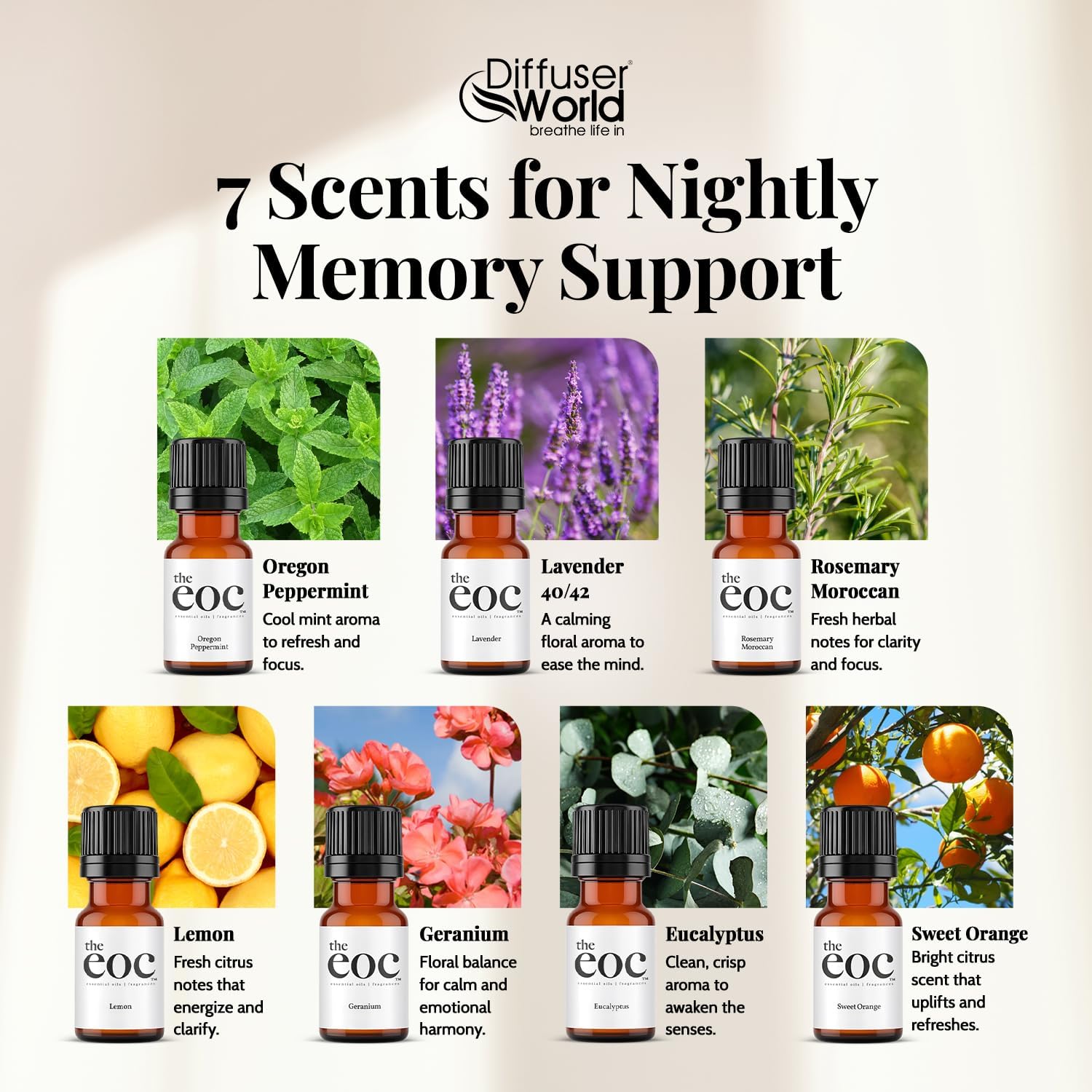 Essential Oil Set 7 Pack Memory Bundle, 15ml Pure Essential Oils for Diffusers for Home, Lavender, Geranium, Oregon Peppermint, Eucalyptus, Lemon, Sweet Orange, Rosemary Diffuser Oils