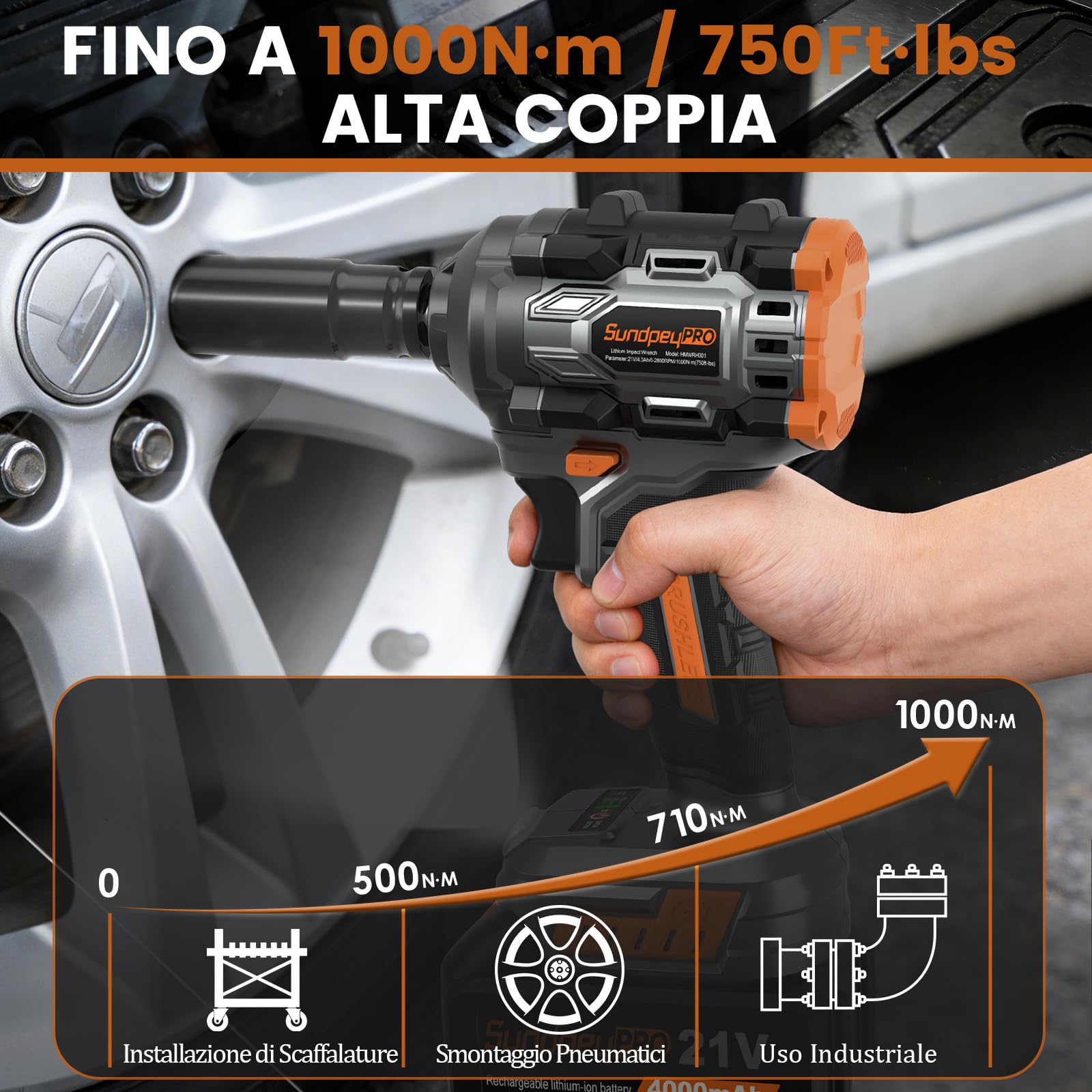 Avvitatore a Impulsi Brushless 1000 Nm, 21V Avvitatore a Percussione con 2 Batterie 4.0Ah, Avvitatore ad Impulsi 2800 RPM con 6 Bussole e Caricatore Rapido e Luci a LED per Auto e Casa