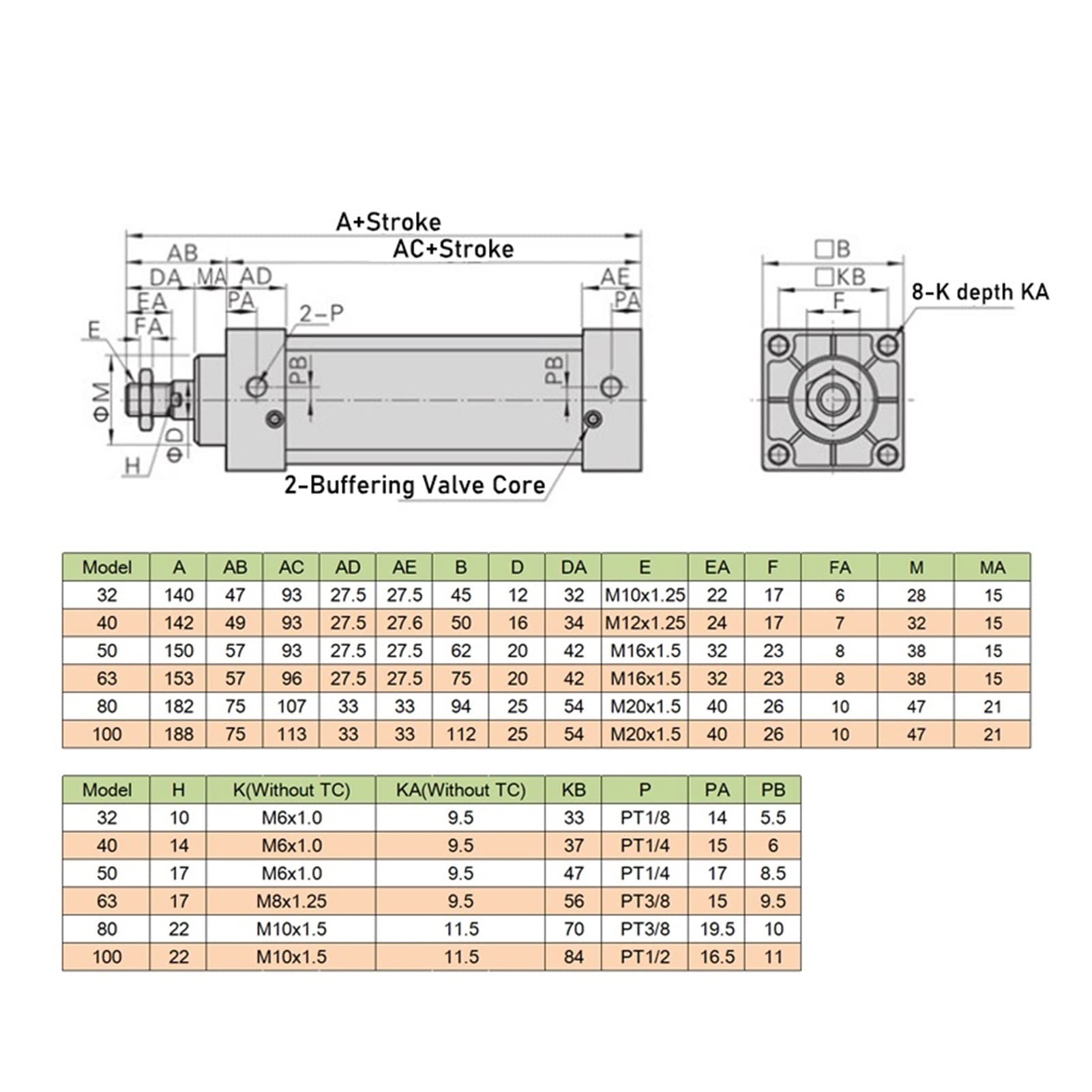 Pneumatikzylinder Luftpneumatik. SU80 / 100/125 Typ Hub 25-1000mm Spurstange eingebaut ohne magnetische pneumatische Zylinder(Stroke 600mm,SU100 (Bore 100mm))