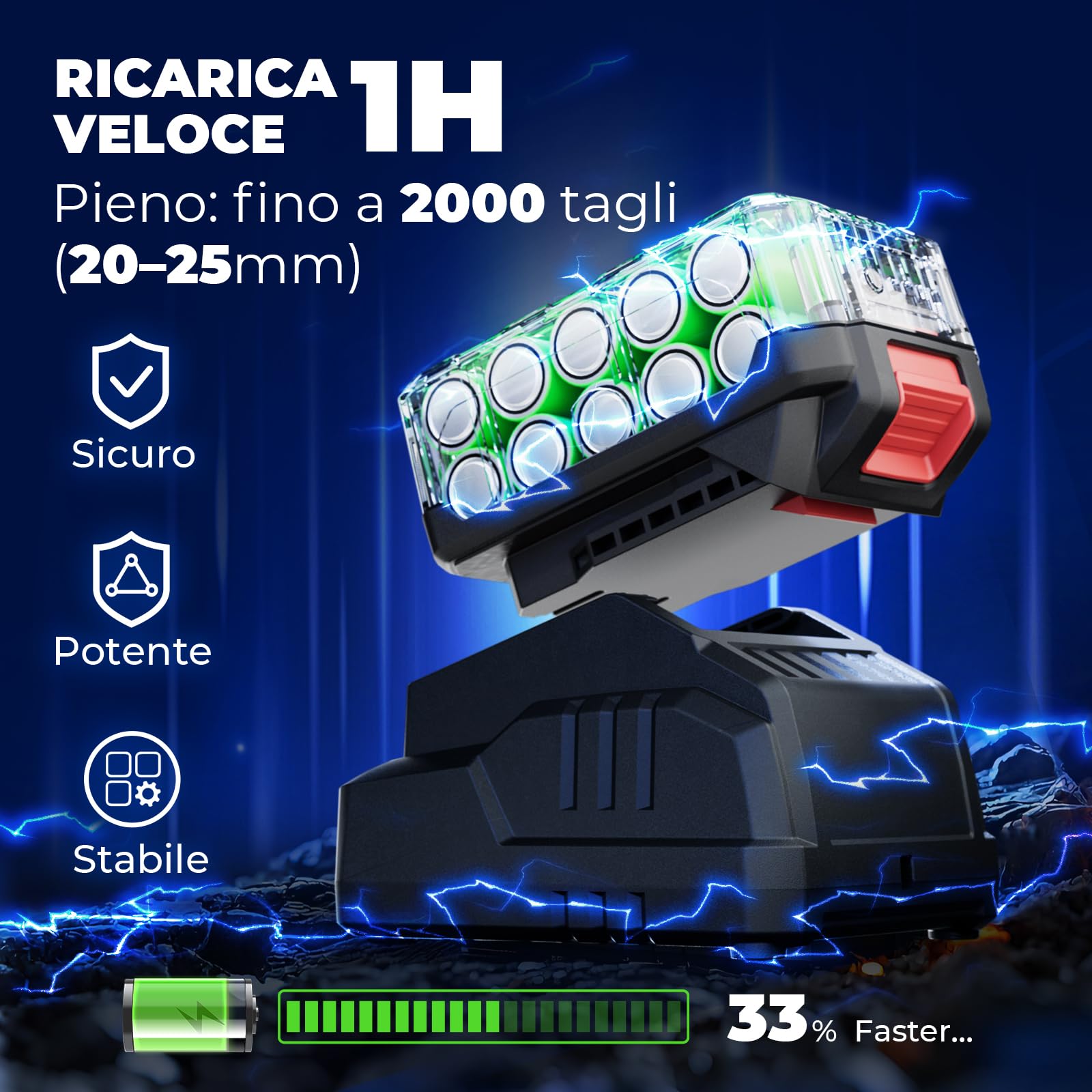 Dong Cheng Troncarami a batteria da 20 V, 4 livelli di taglio fino a 35 mm, motore professionale senza spazzole, 2 batterie da 2,0 Ah, caricatore da 2 A, lama SK5 – per alberi da frutto, giardinaggio