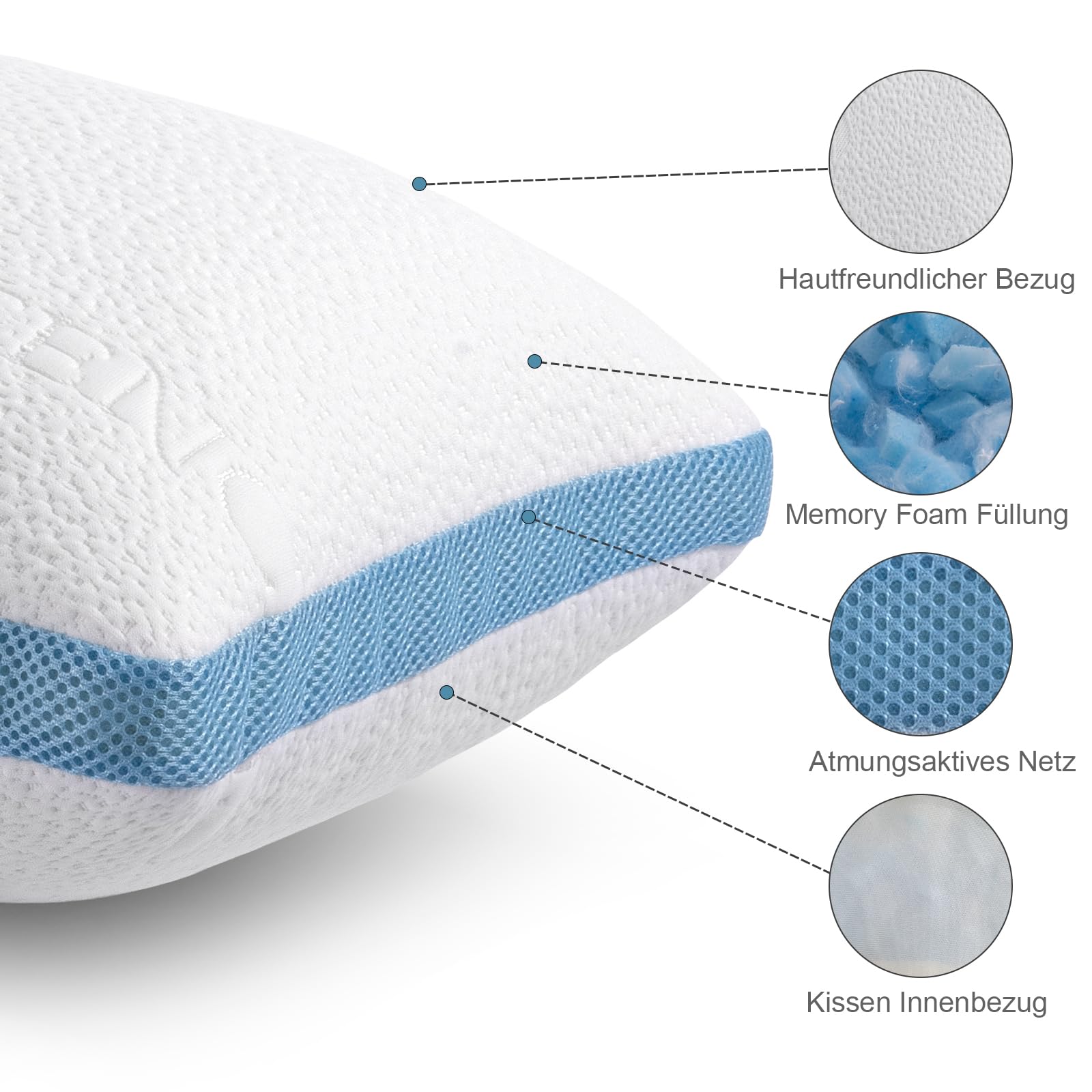 Hiimgo Kopfkissen 40x80 cm (2er Pack) Memory Foam Kissen höhenverstellbar waschbar mit Reißverschluss