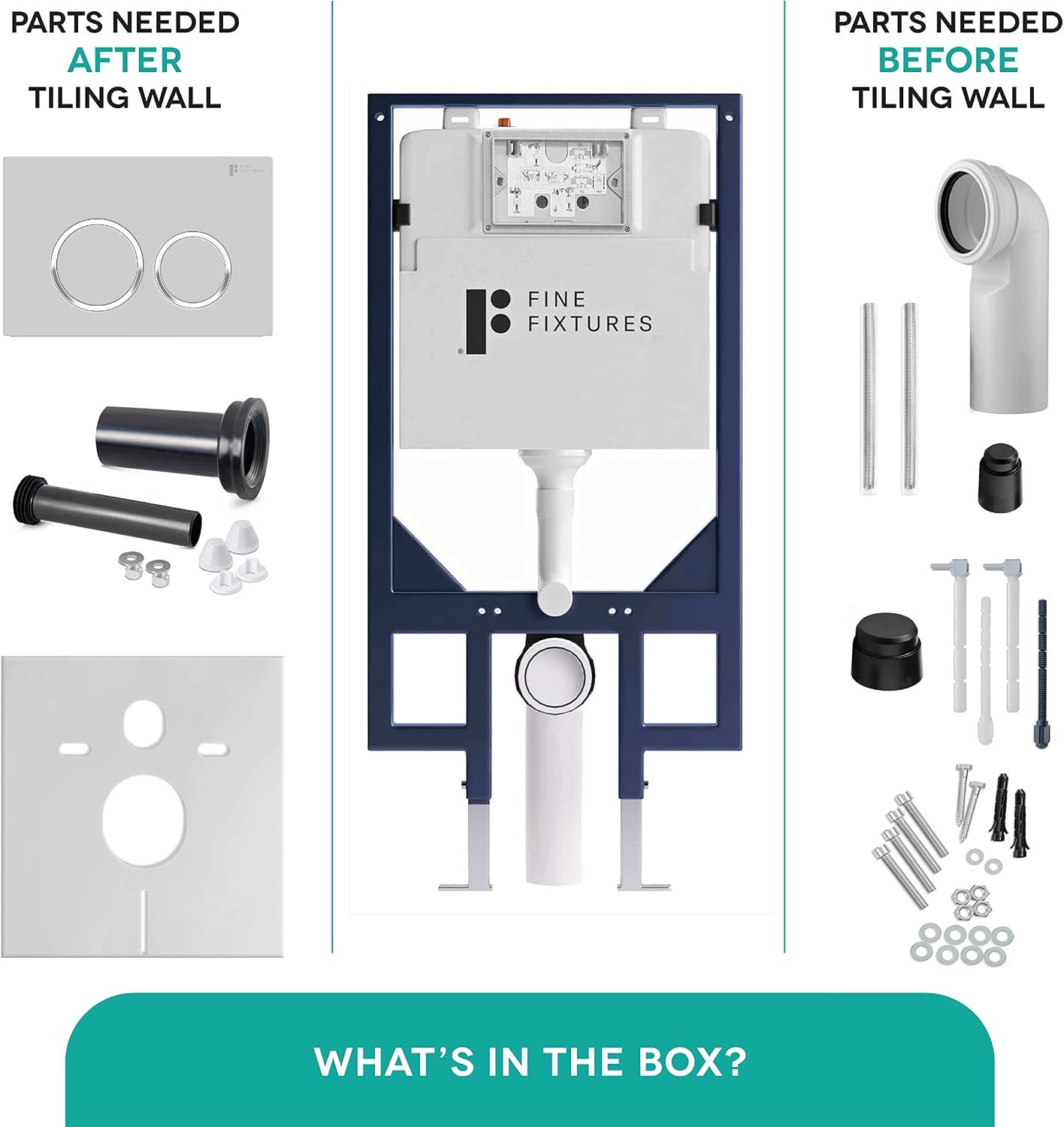 Diagram showing parts included for Fine Fixtures wall-hung toilet installation, both before and after tiling the wall.