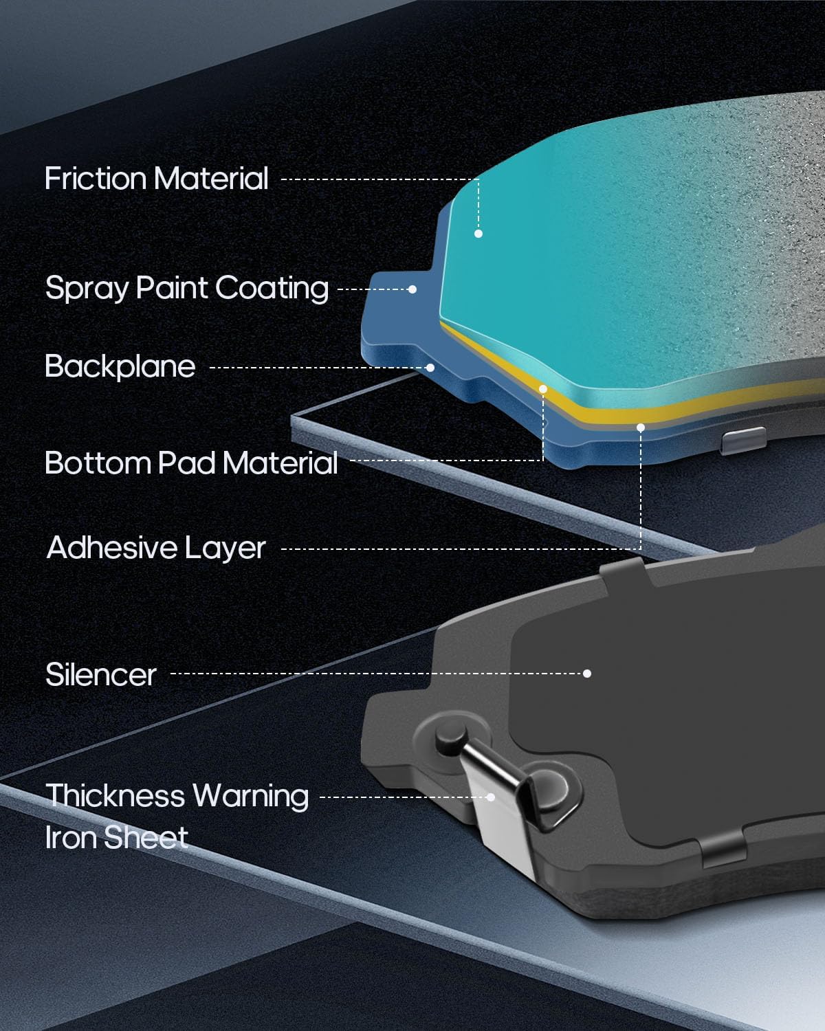 ECCPP 4 x Front Brake Pads D1592 Fit For Nissan Versa 2012-2016,For Nissan Versa Note 2014-2019 Disc Brake Pad Set
